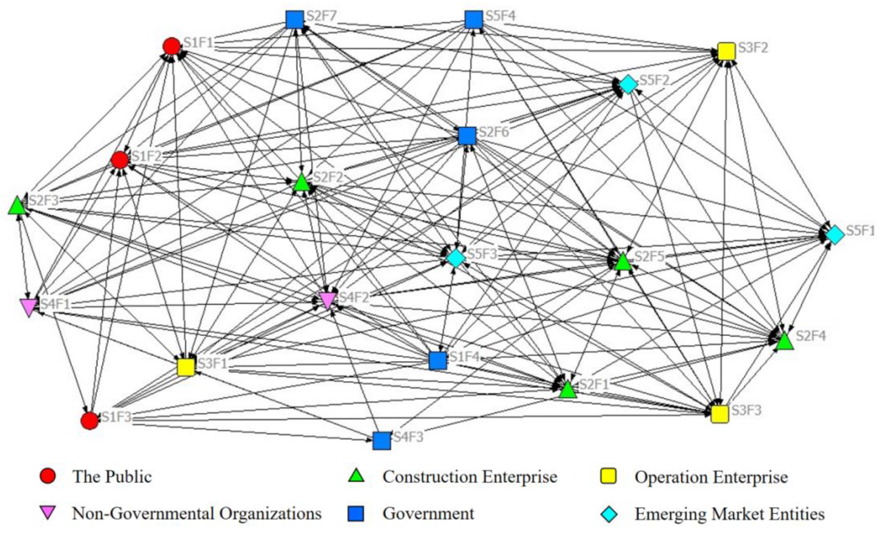 Buildings 15 00071 g002