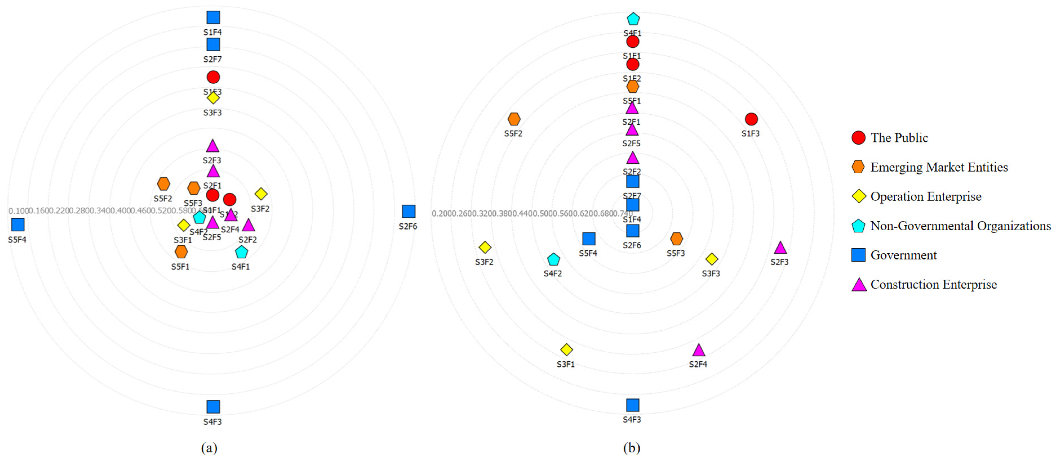 Buildings 15 00071 g003