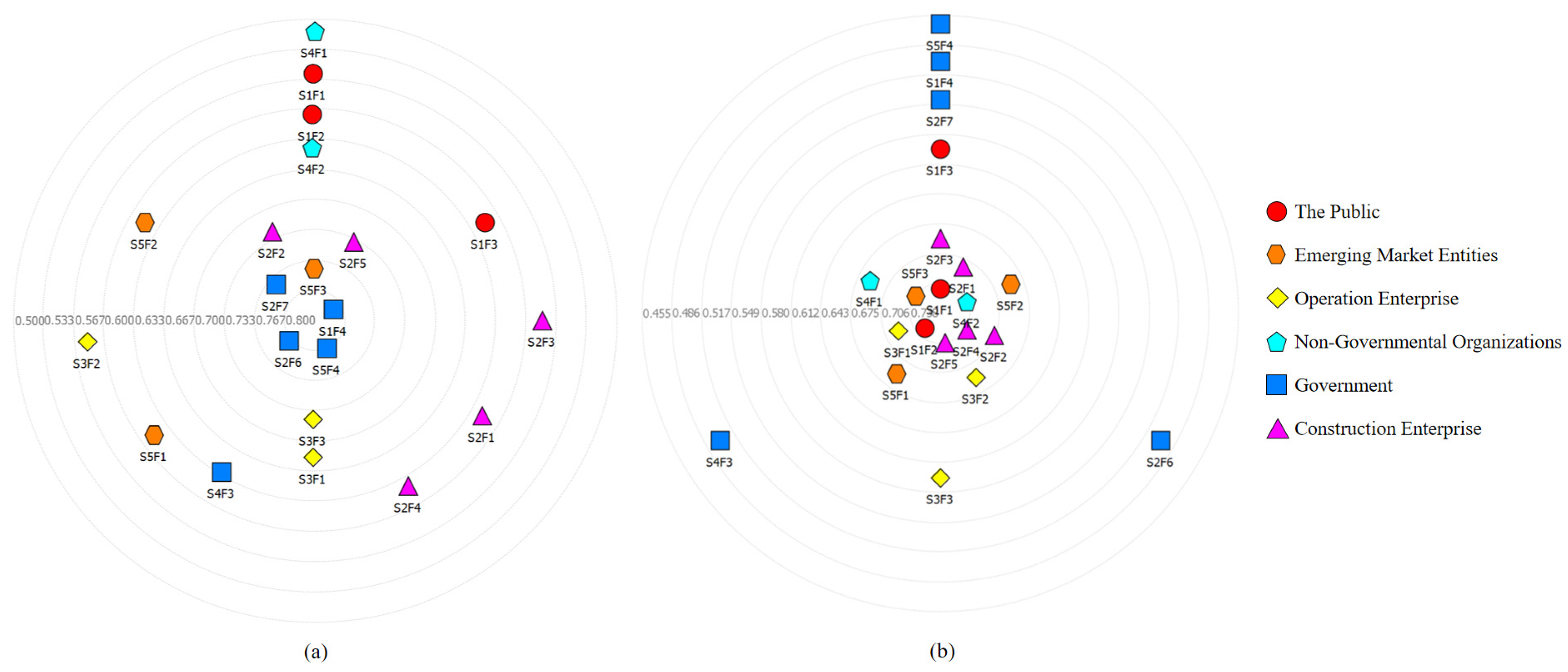 Buildings 15 00071 g004