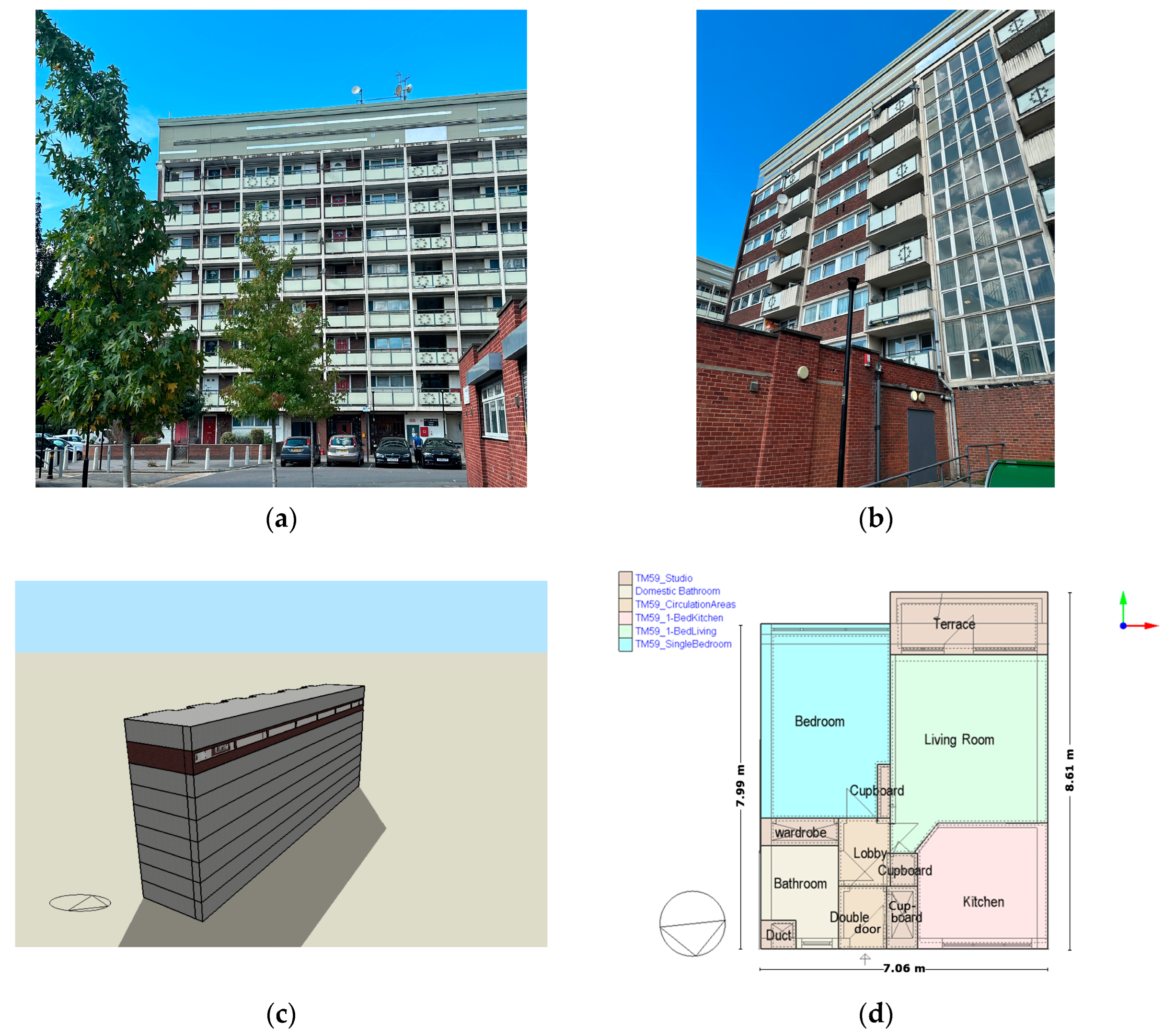 Buildings 15 00080 g003 Buildings 15 00080 g003