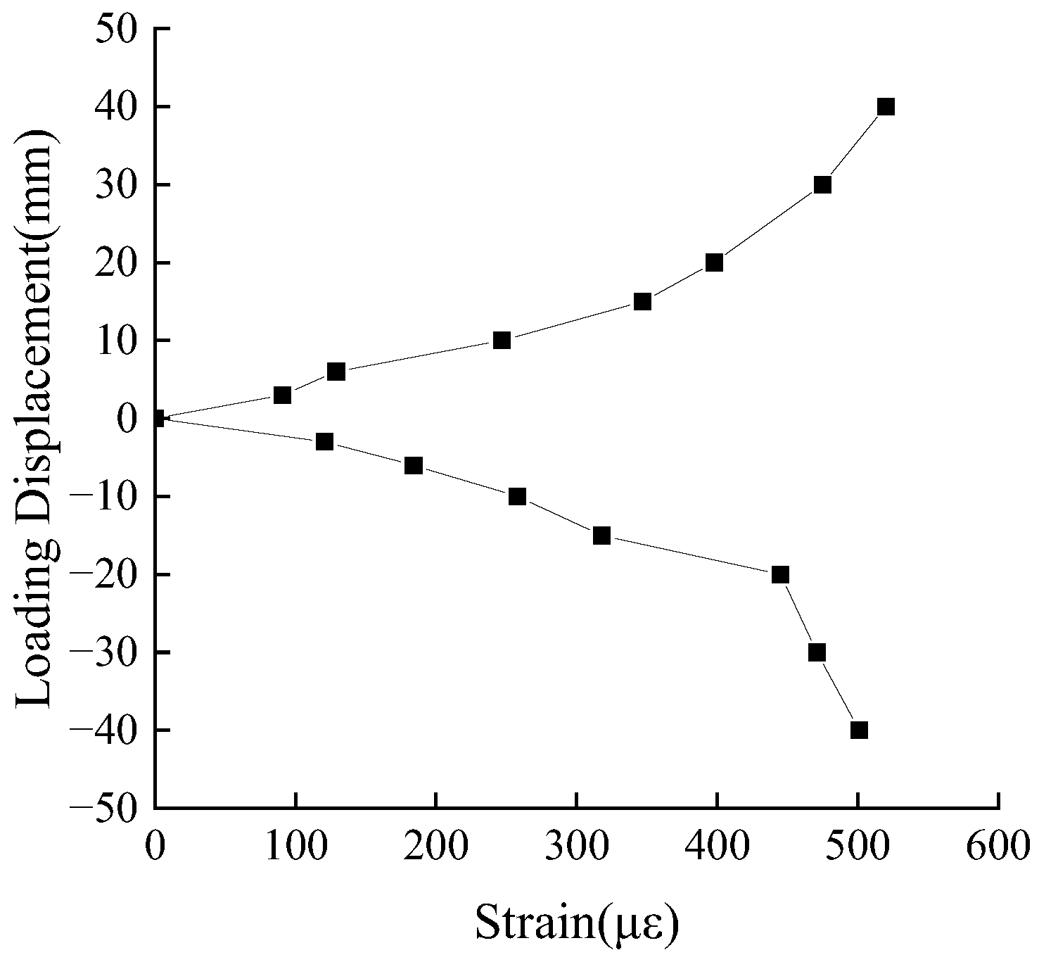 Buildings 15 00081 g027