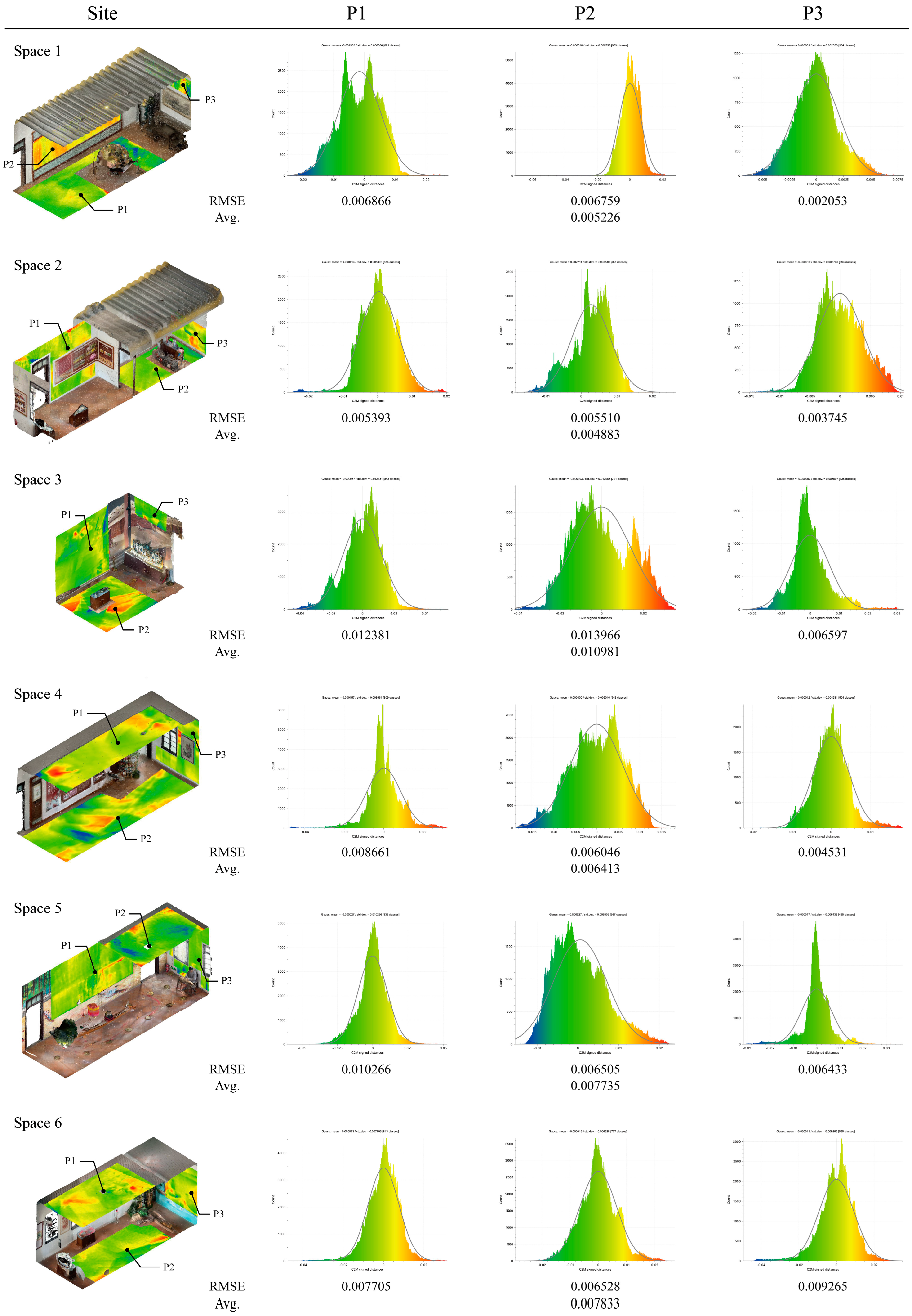 Buildings 15 00089 g011 Buildings 15 00089 g011