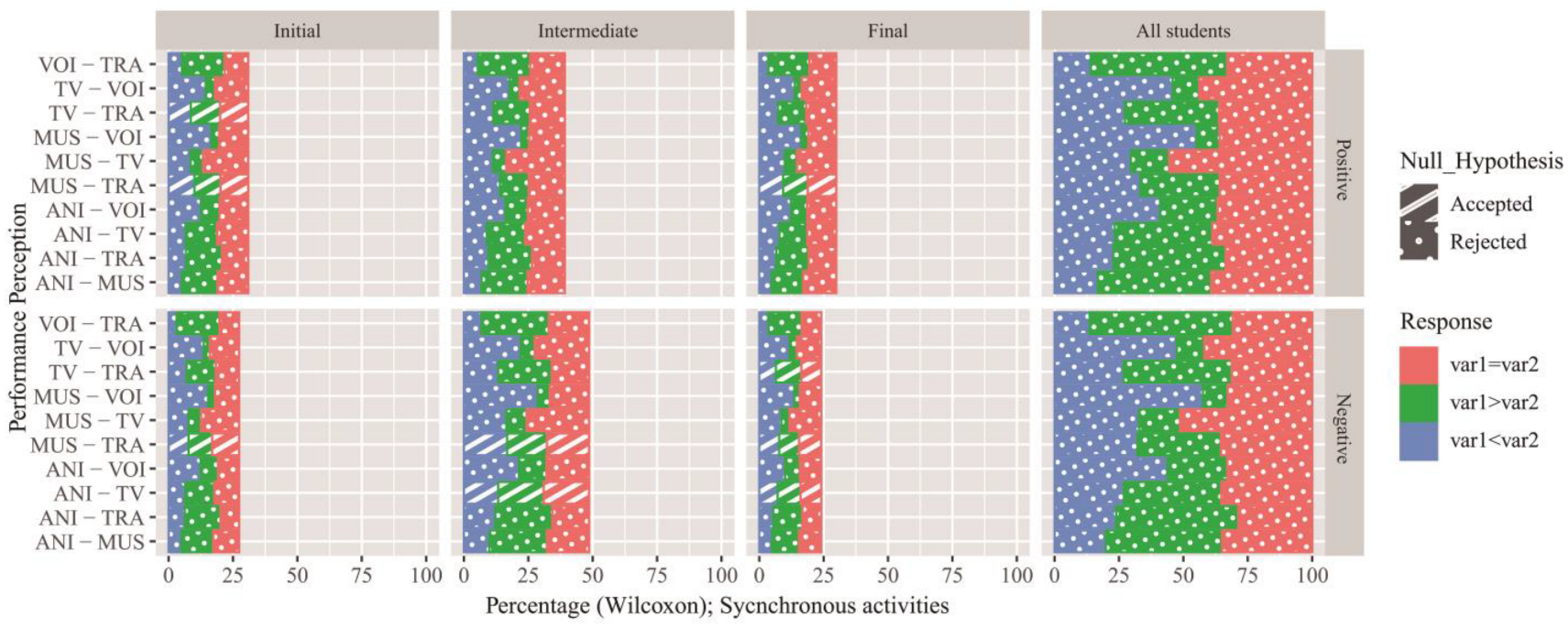 Buildings 15 00093 g002