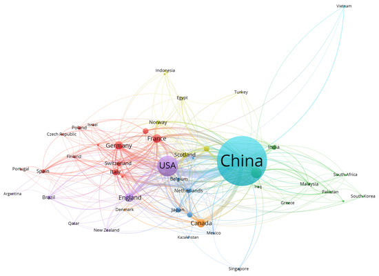 Buildings 15 00101 g003