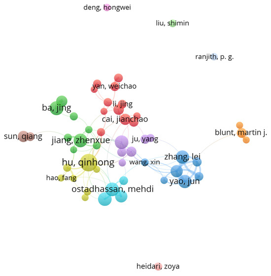 Buildings 15 00101 g006