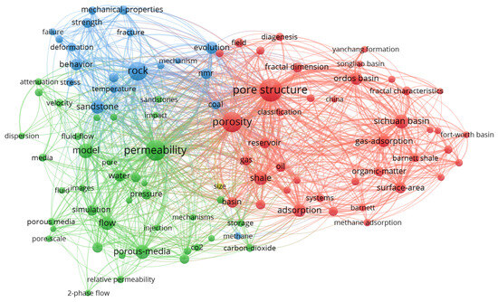 Buildings 15 00101 g007