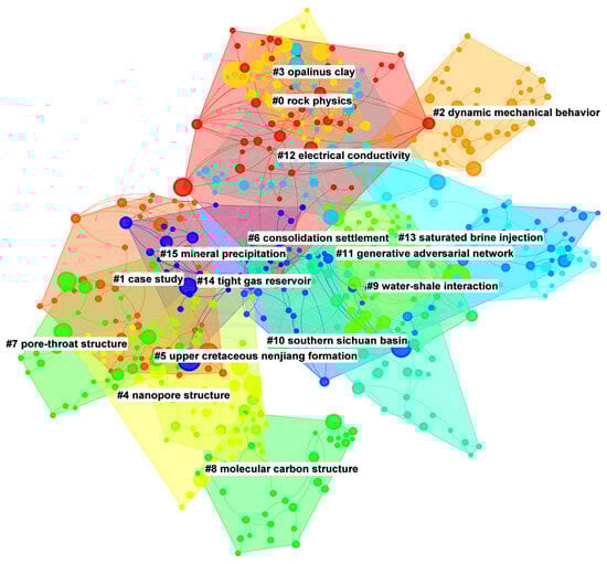 Buildings 15 00101 g010