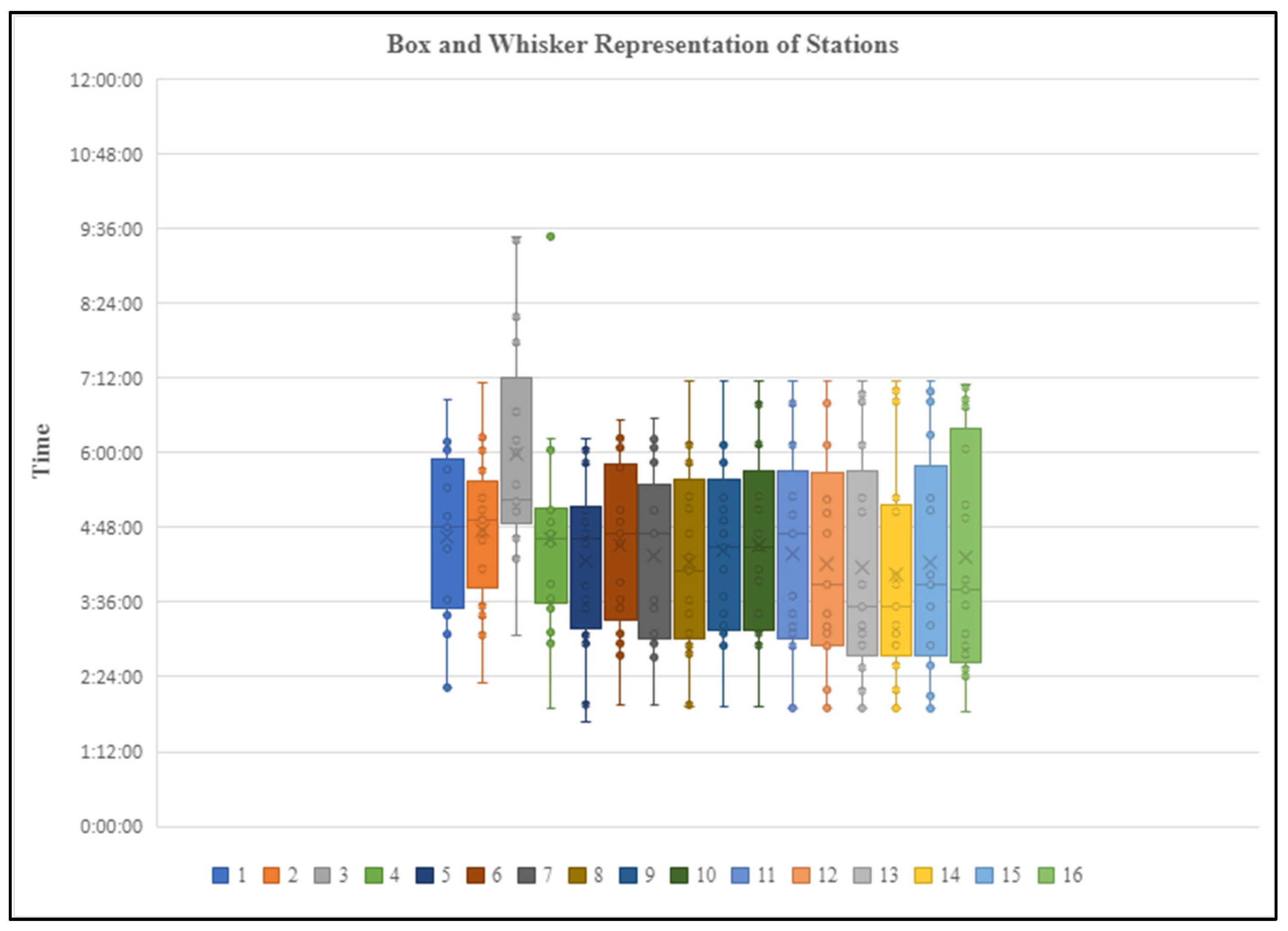Buildings 15 00103 g002
