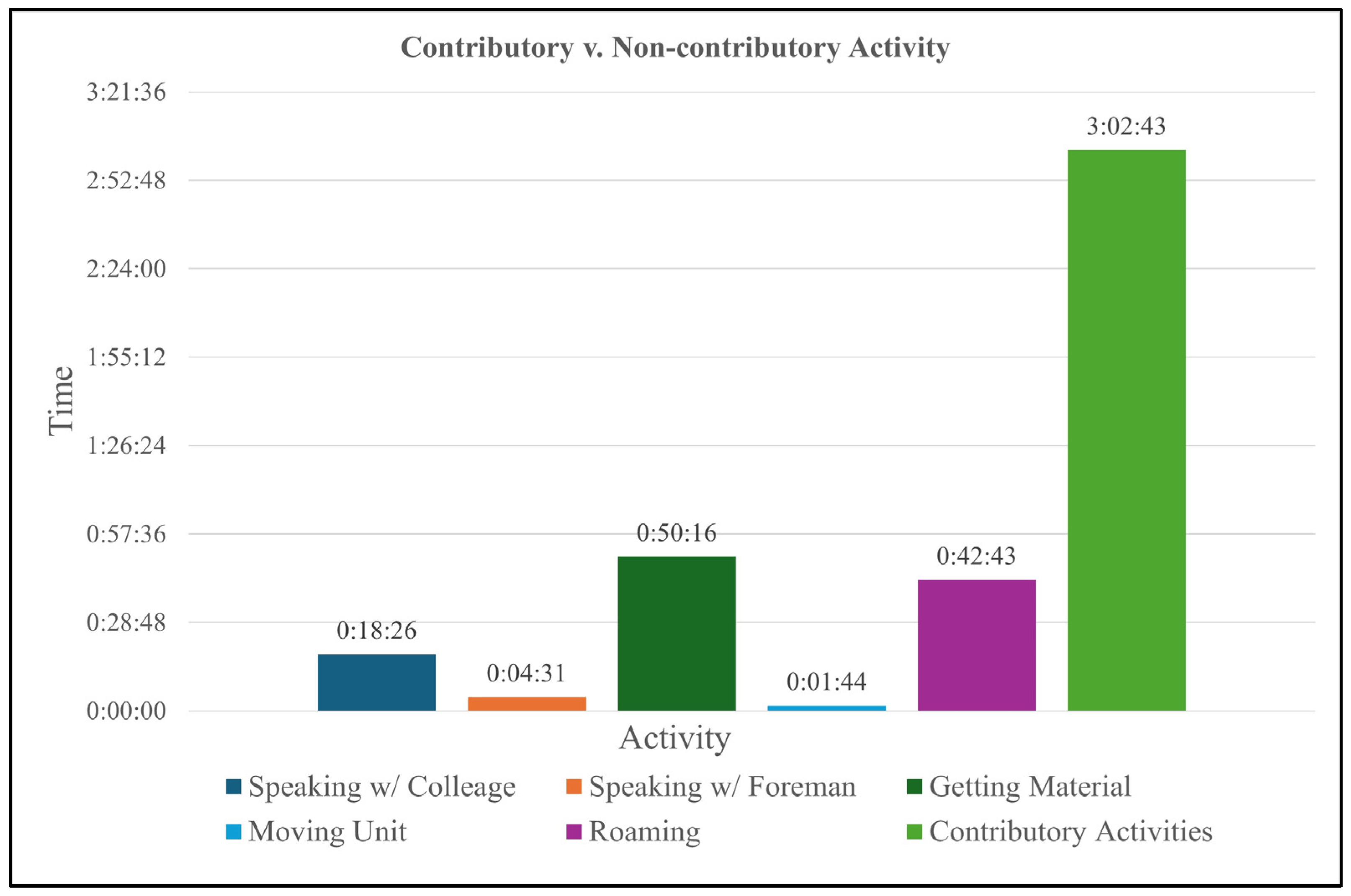 Buildings 15 00103 g004