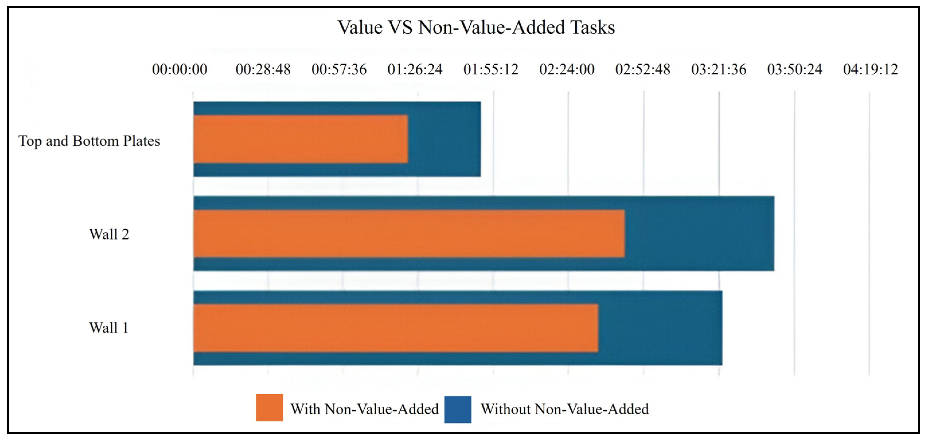 Buildings 15 00103 g005