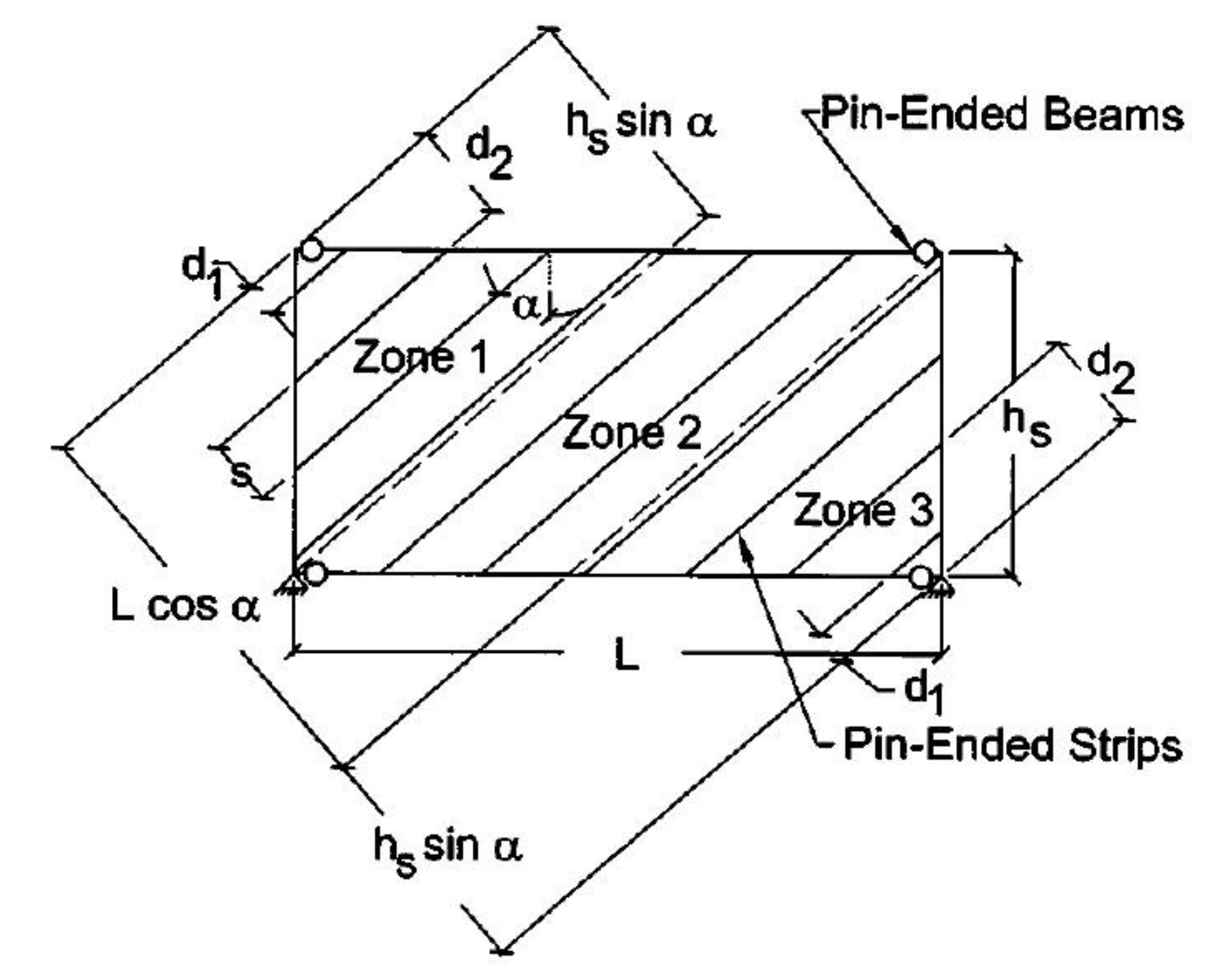 Buildings 15 00106 g018