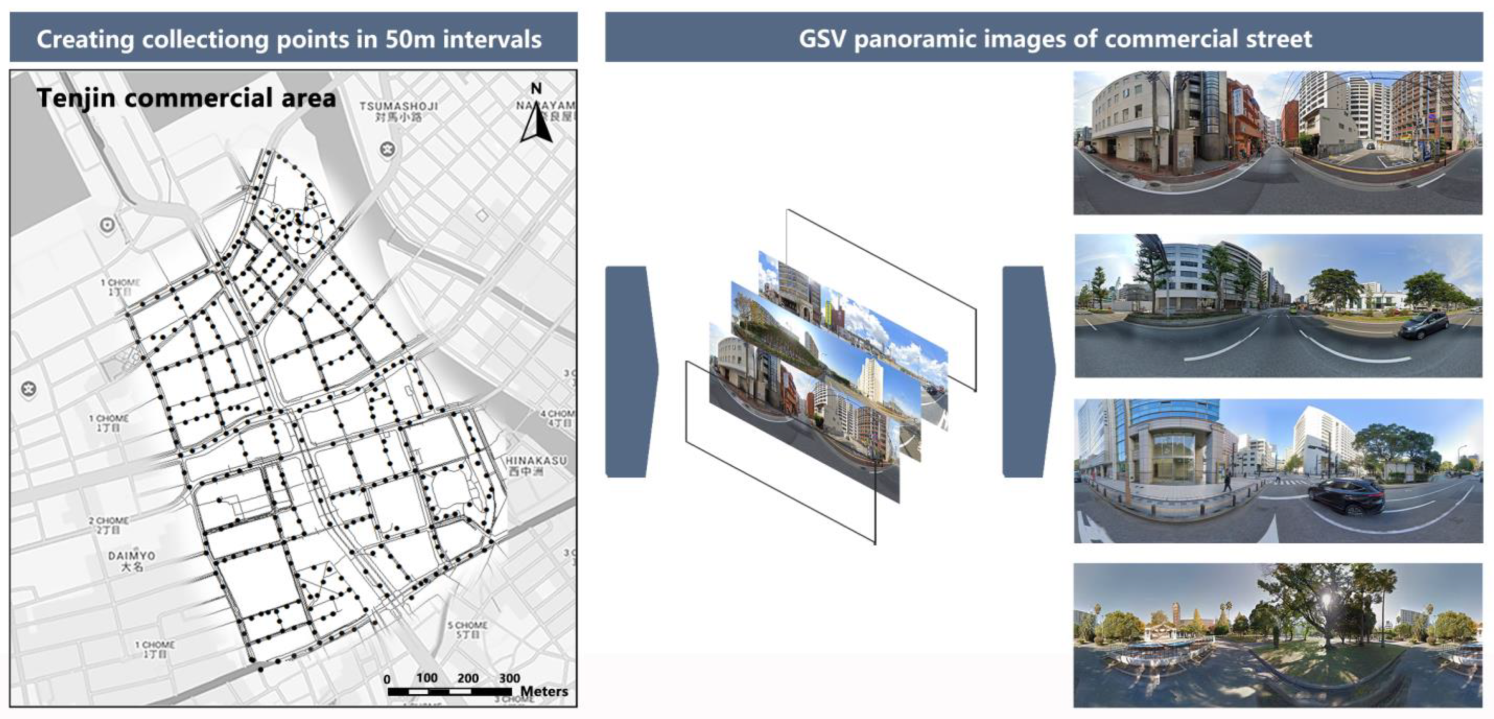 Buildings 15 00113 g003 Buildings 15 00113 g003