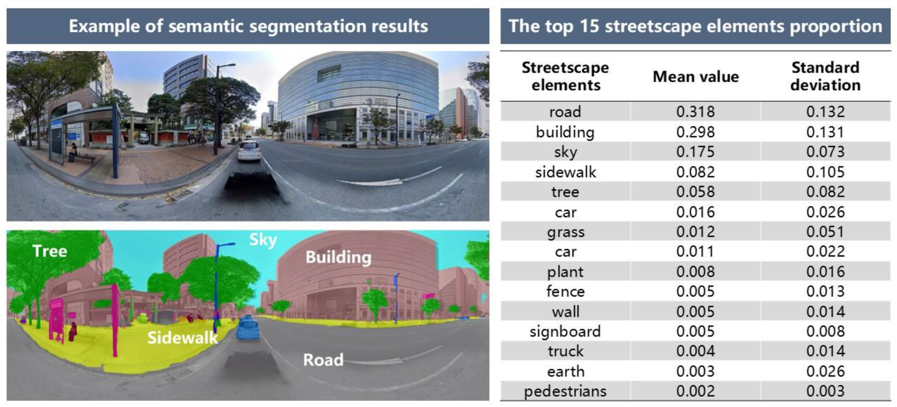 Buildings 15 00113 g004 Buildings 15 00113 g004