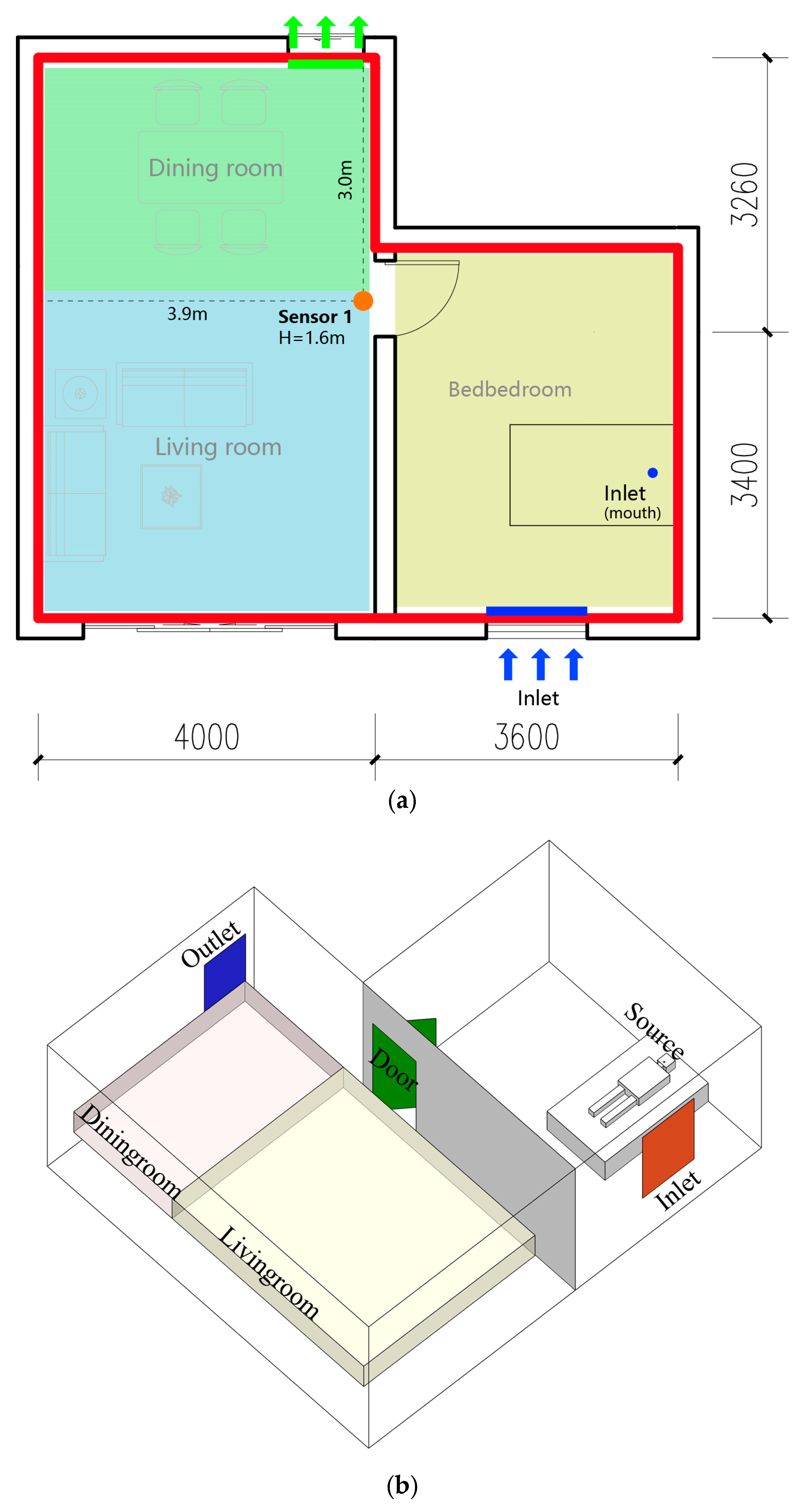 Buildings 15 00116 g001