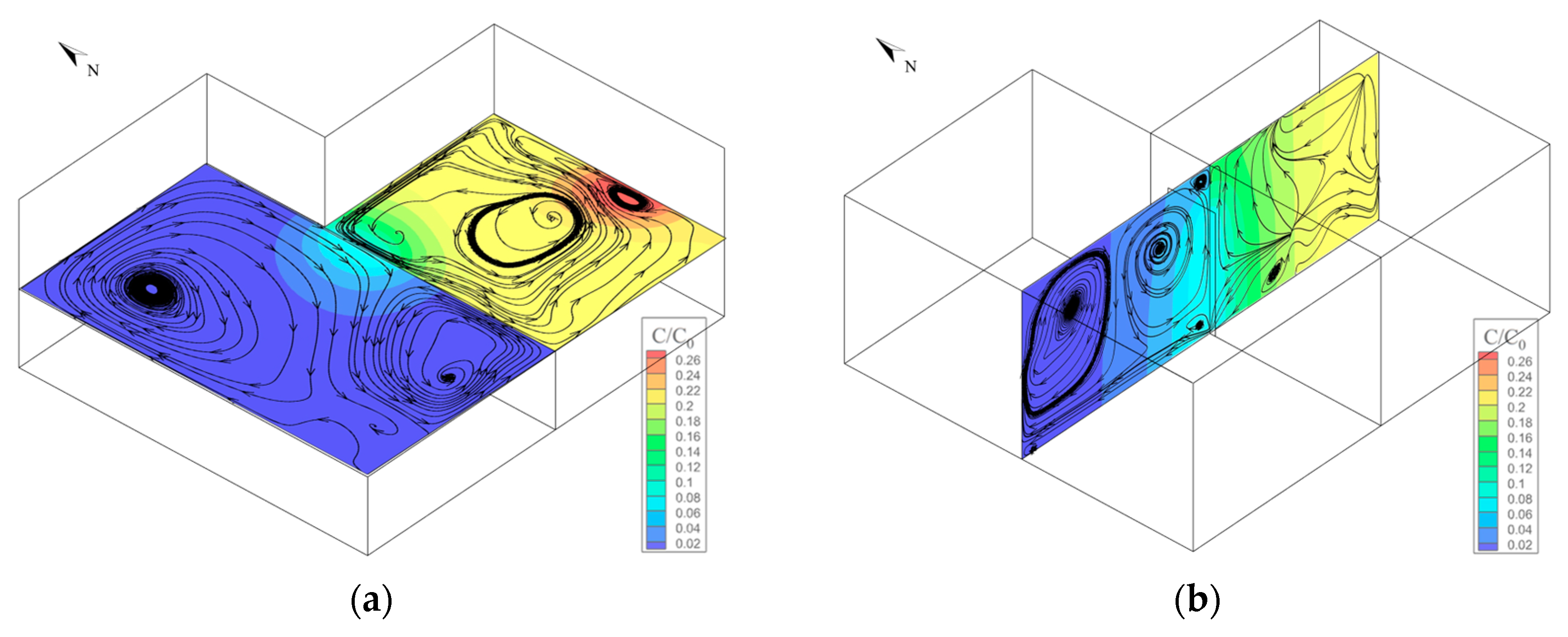 Buildings 15 00116 g004