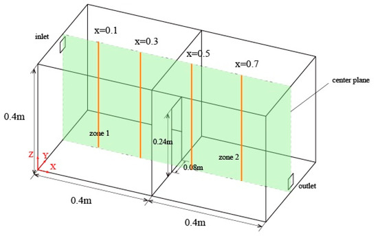 Buildings 15 00116 g0a1