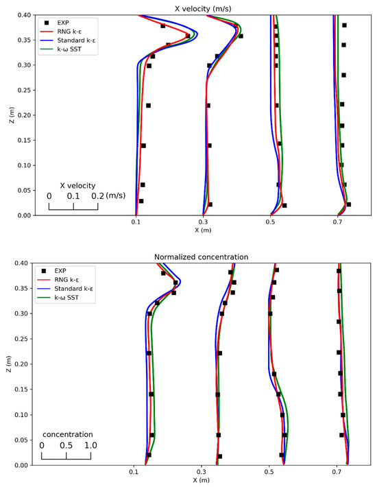 Buildings 15 00116 g0a2