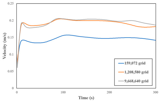 Buildings 15 00116 g0a4