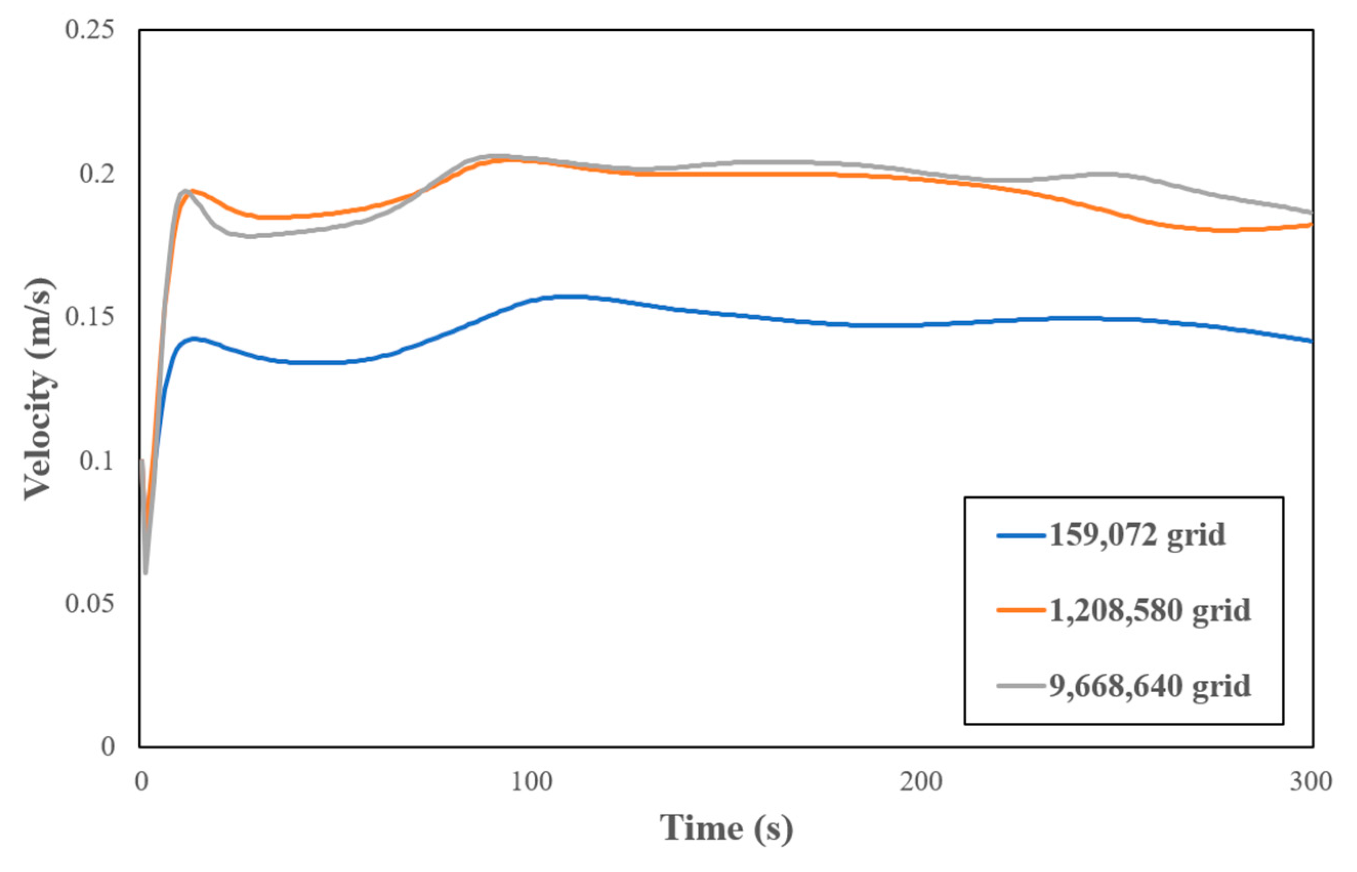 Buildings 15 00116 g0a4