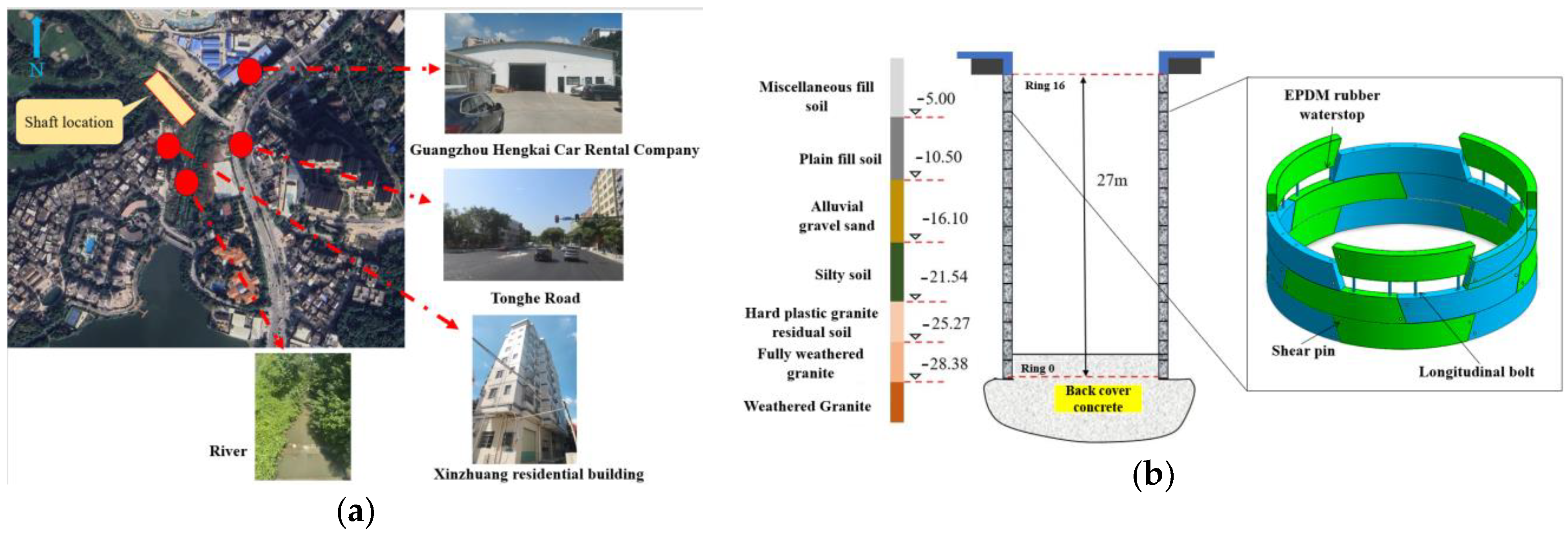 Buildings 15 00129 g002