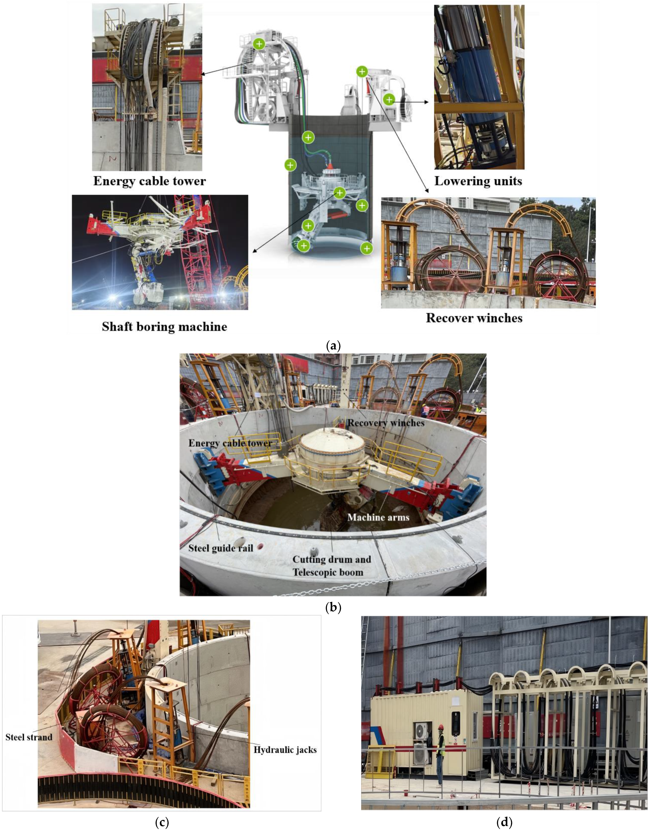 Buildings 15 00129 g003