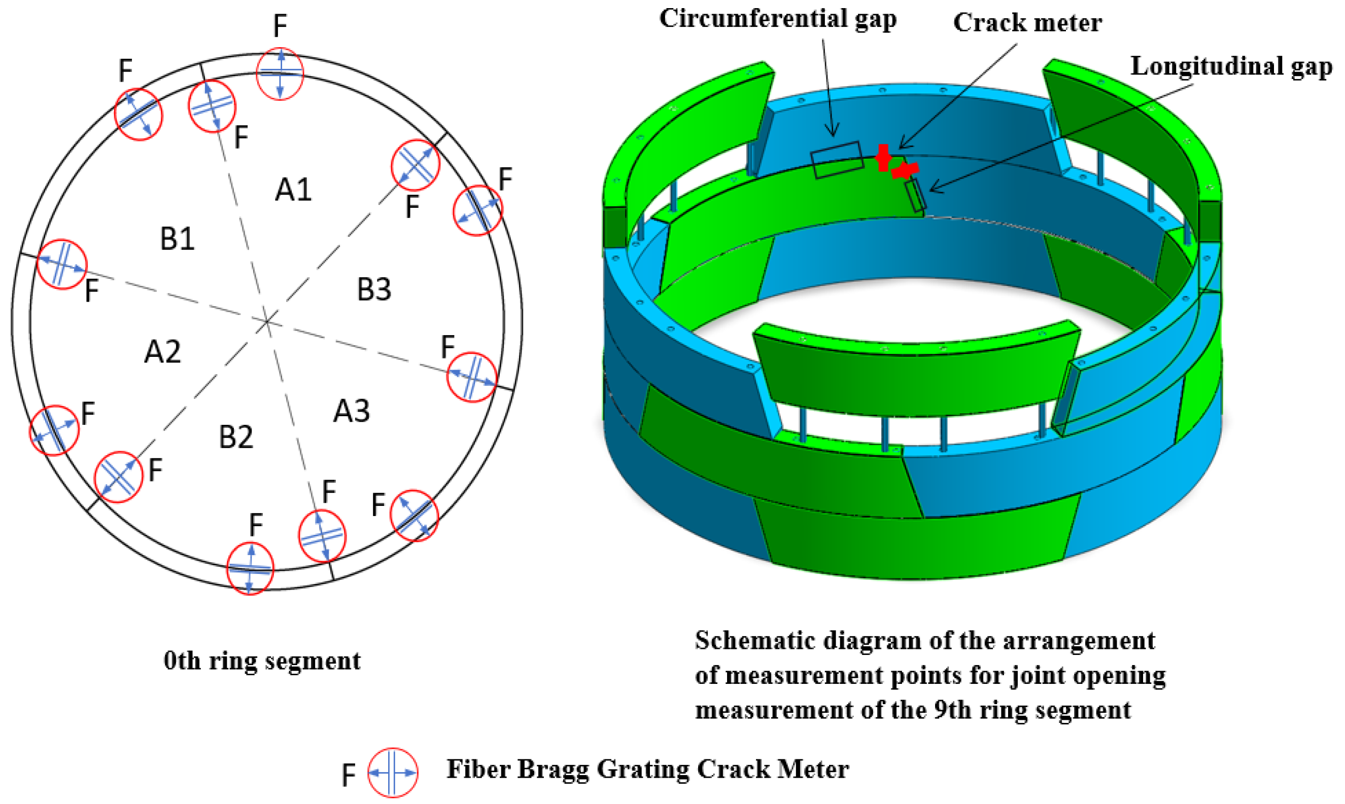 Buildings 15 00129 g008