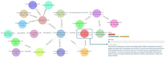 Buildings 15 00133 g0a1