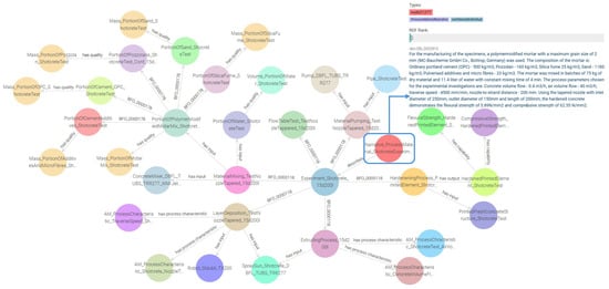 Buildings 15 00133 g0a2