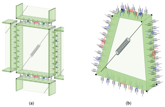 Buildings 15 00134 g009a Buildings 15 00134 g009a