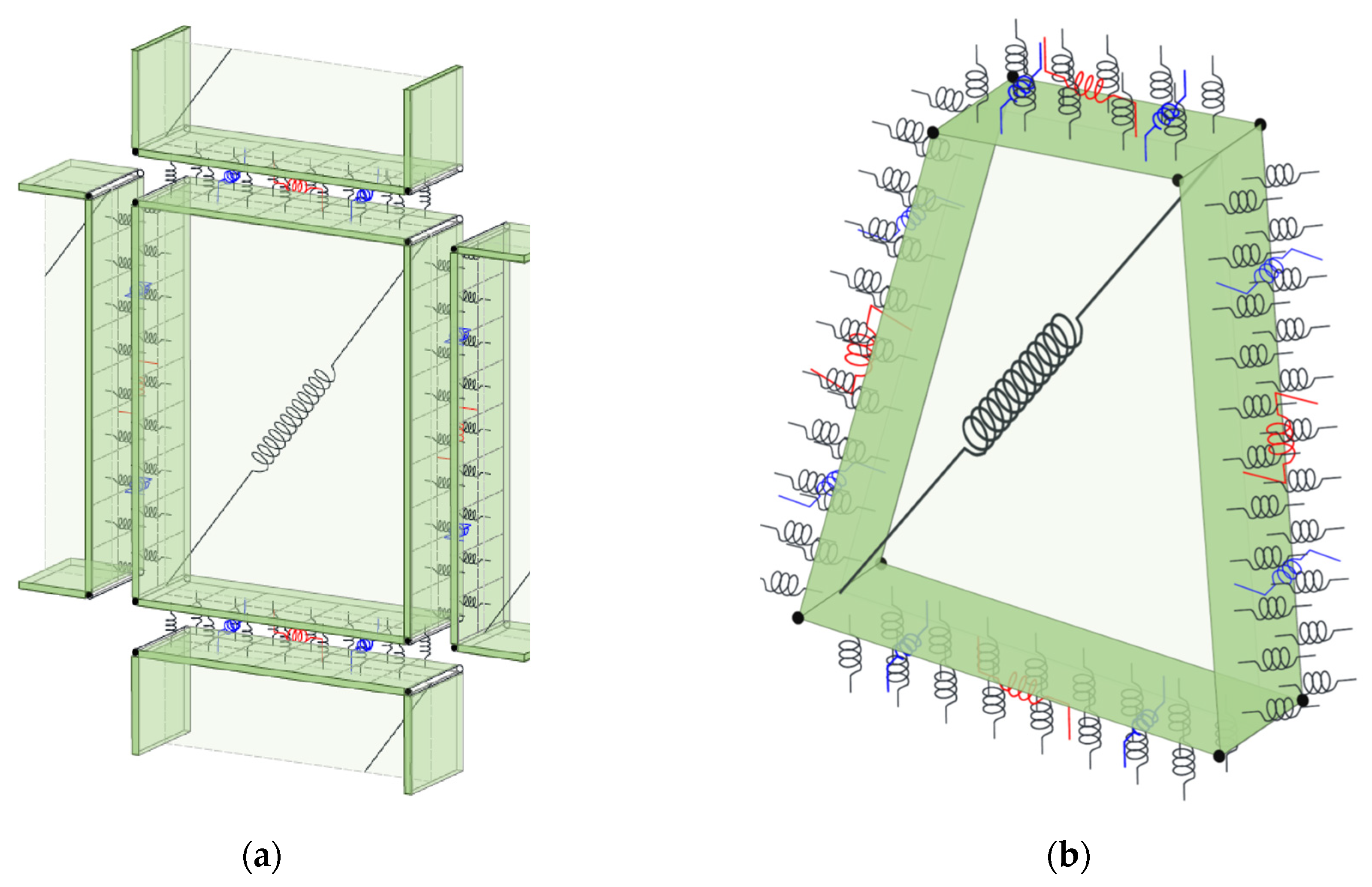 Buildings 15 00134 g009a