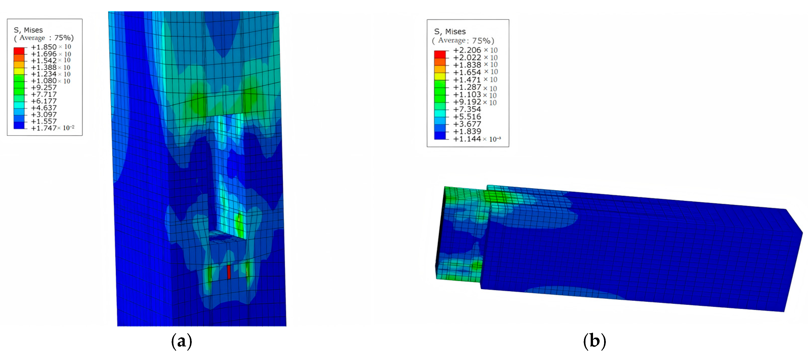 Buildings 15 00137 g019