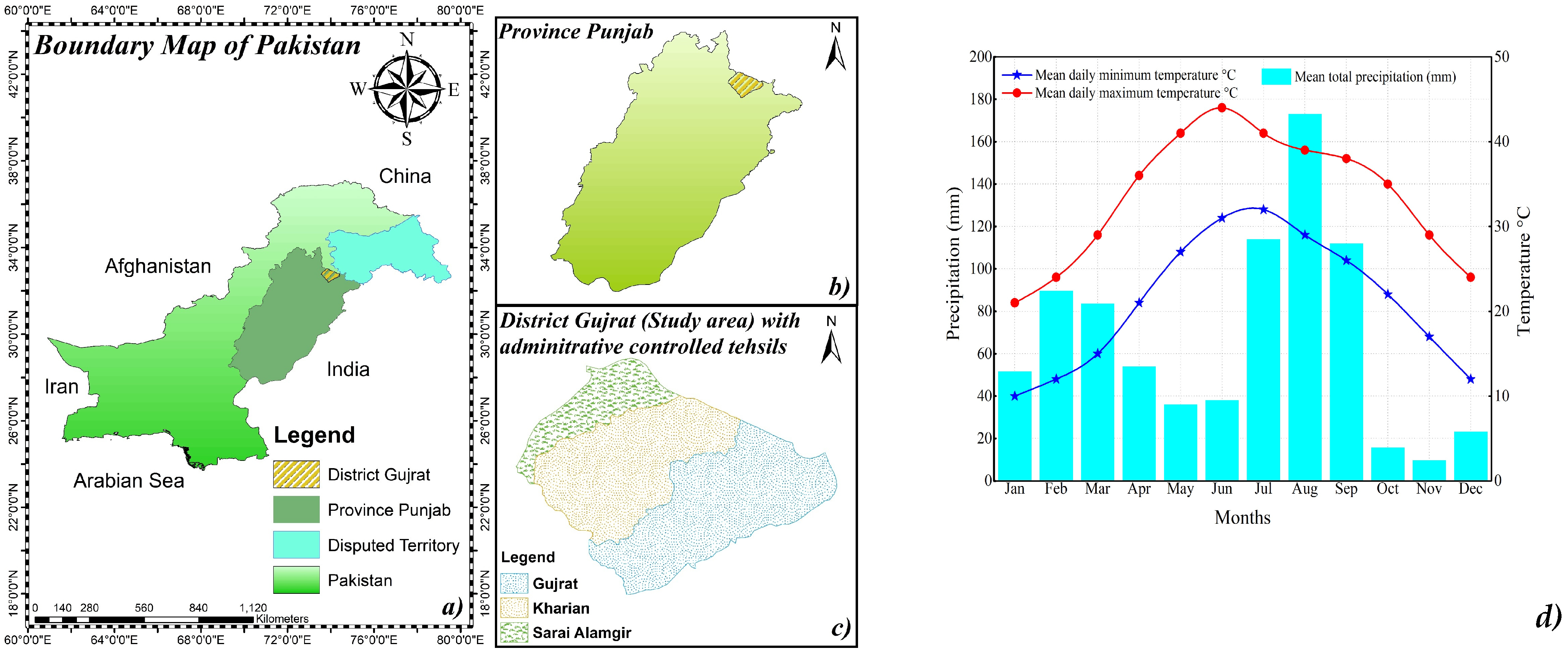 Buildings 15 00140 g001