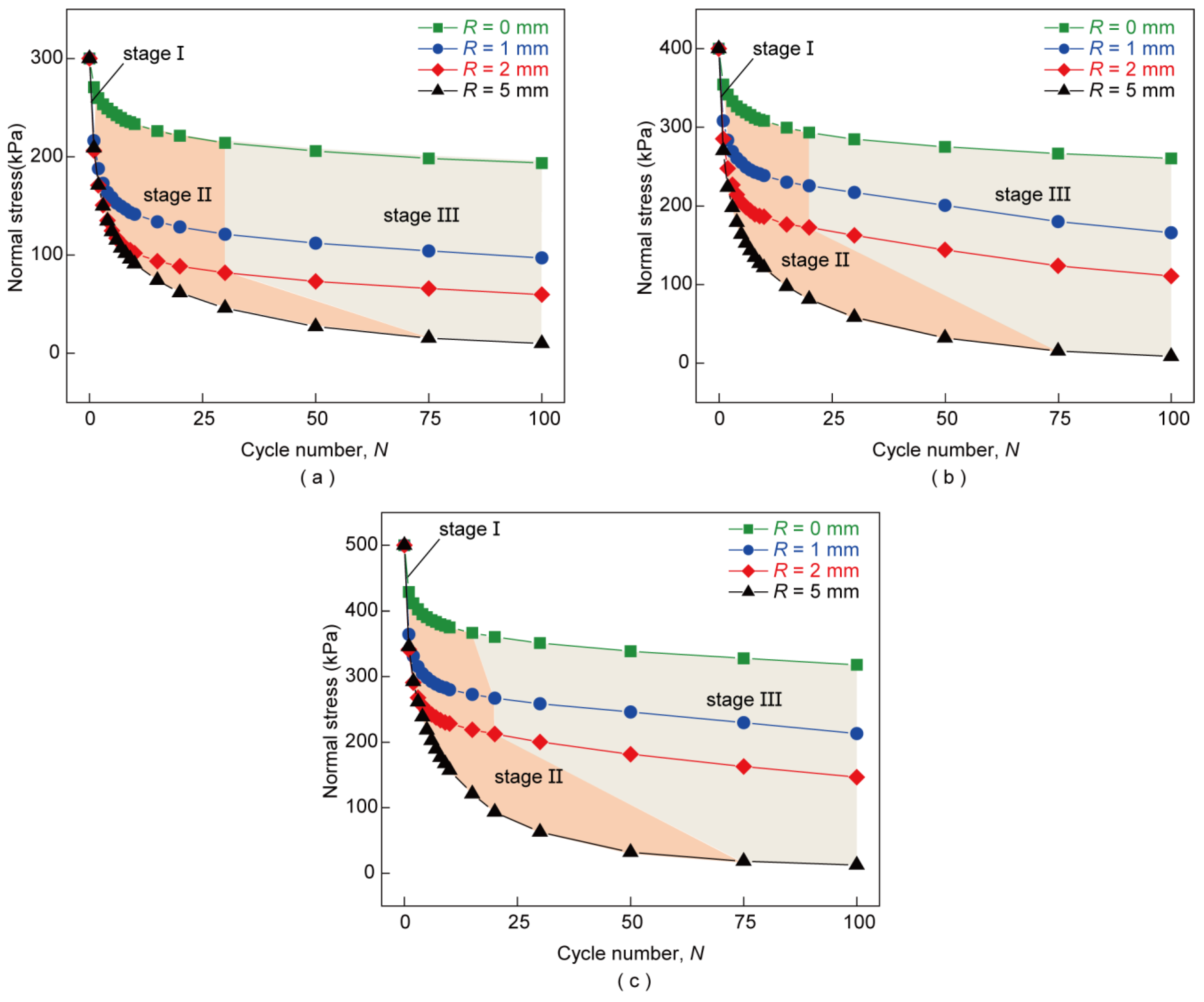 Buildings 15 00141 g013 Buildings 15 00141 g013