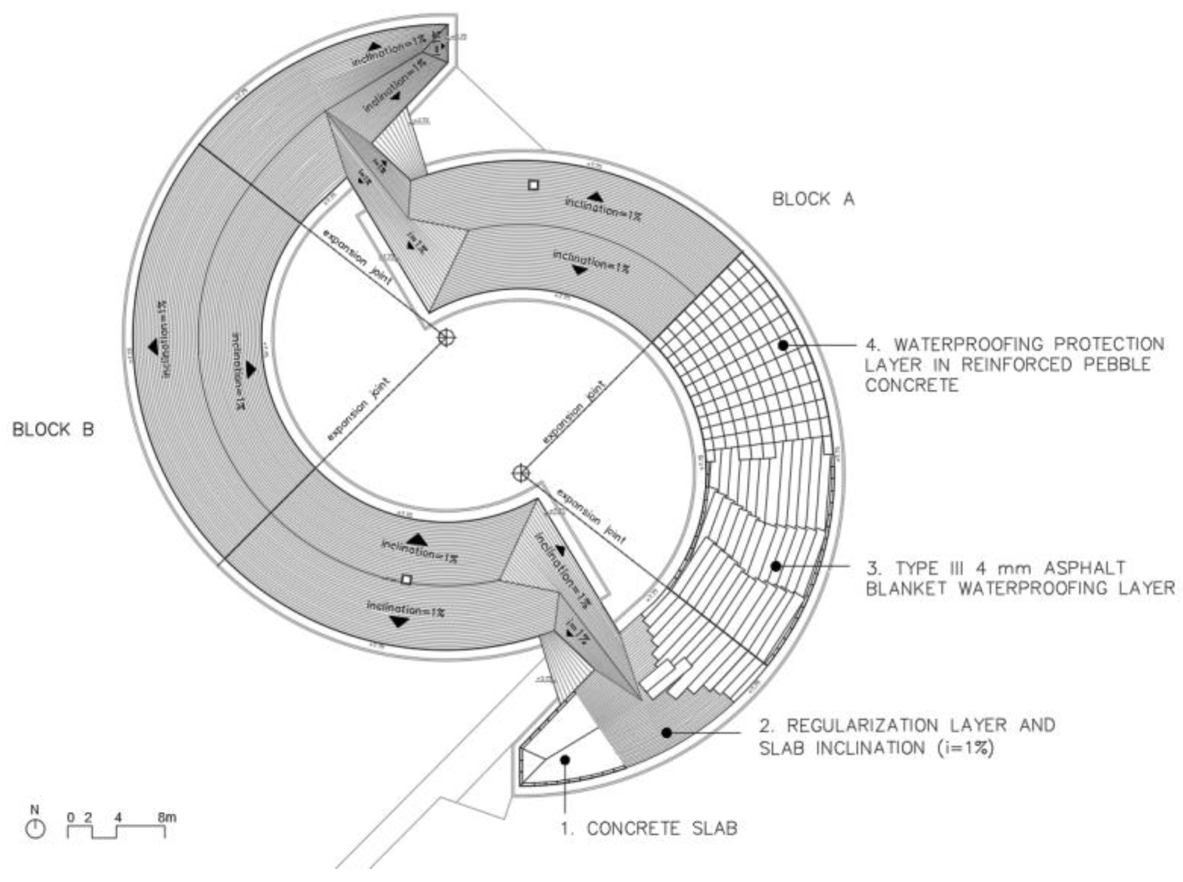 Buildings 15 00142 g002