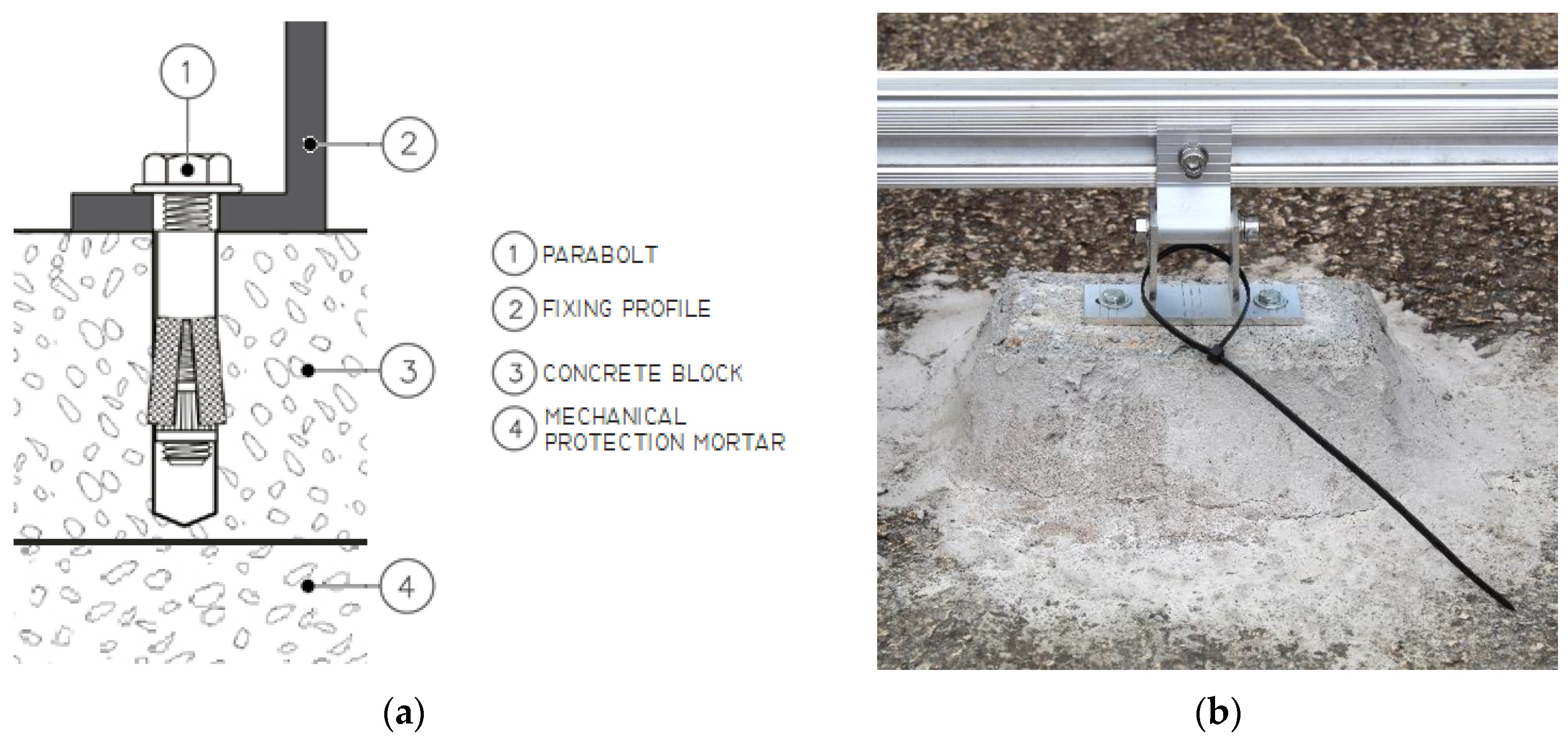 Buildings 15 00142 g003