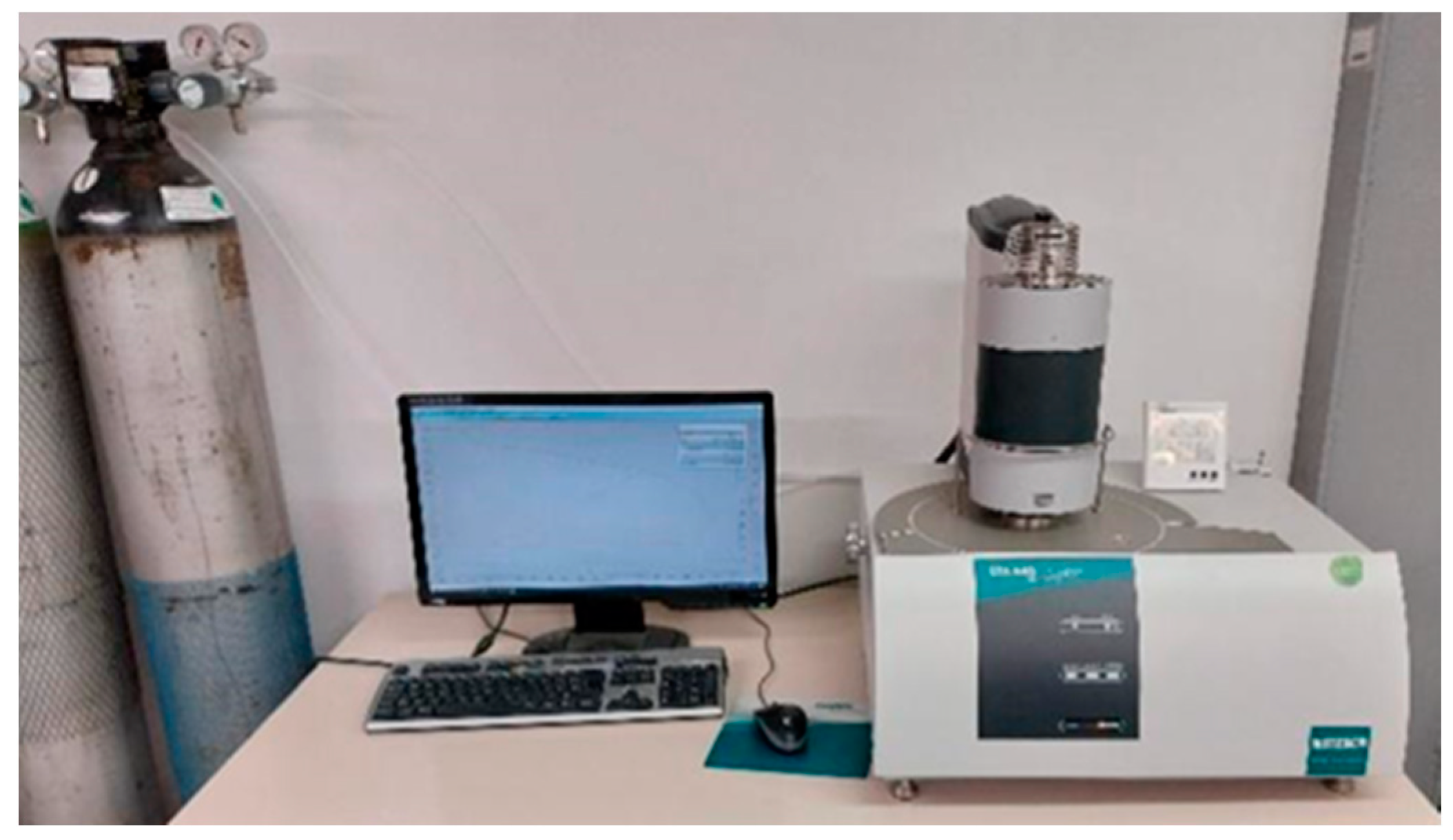 Buildings 15 00145 g006