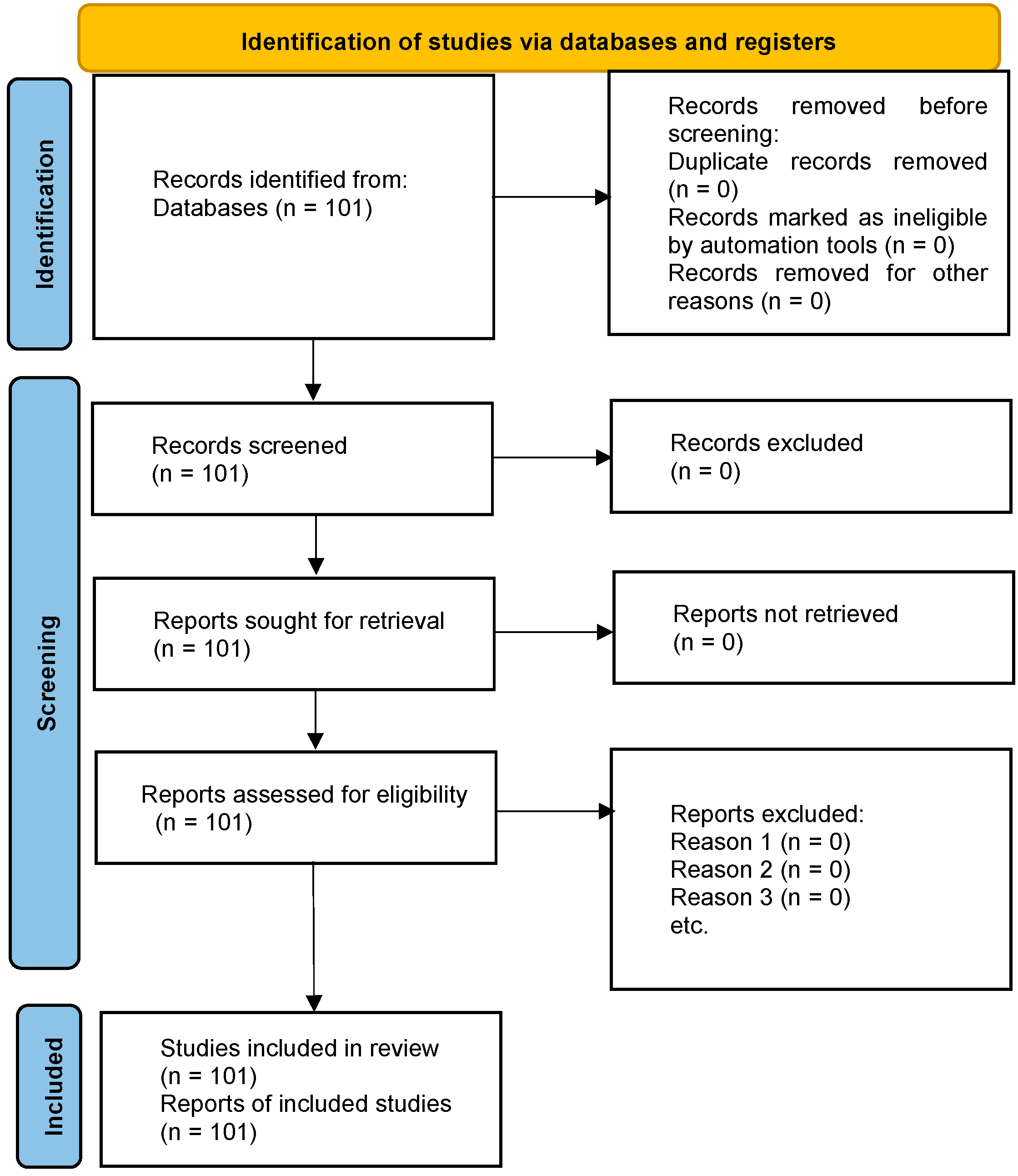 Buildings 15 00149 g001
