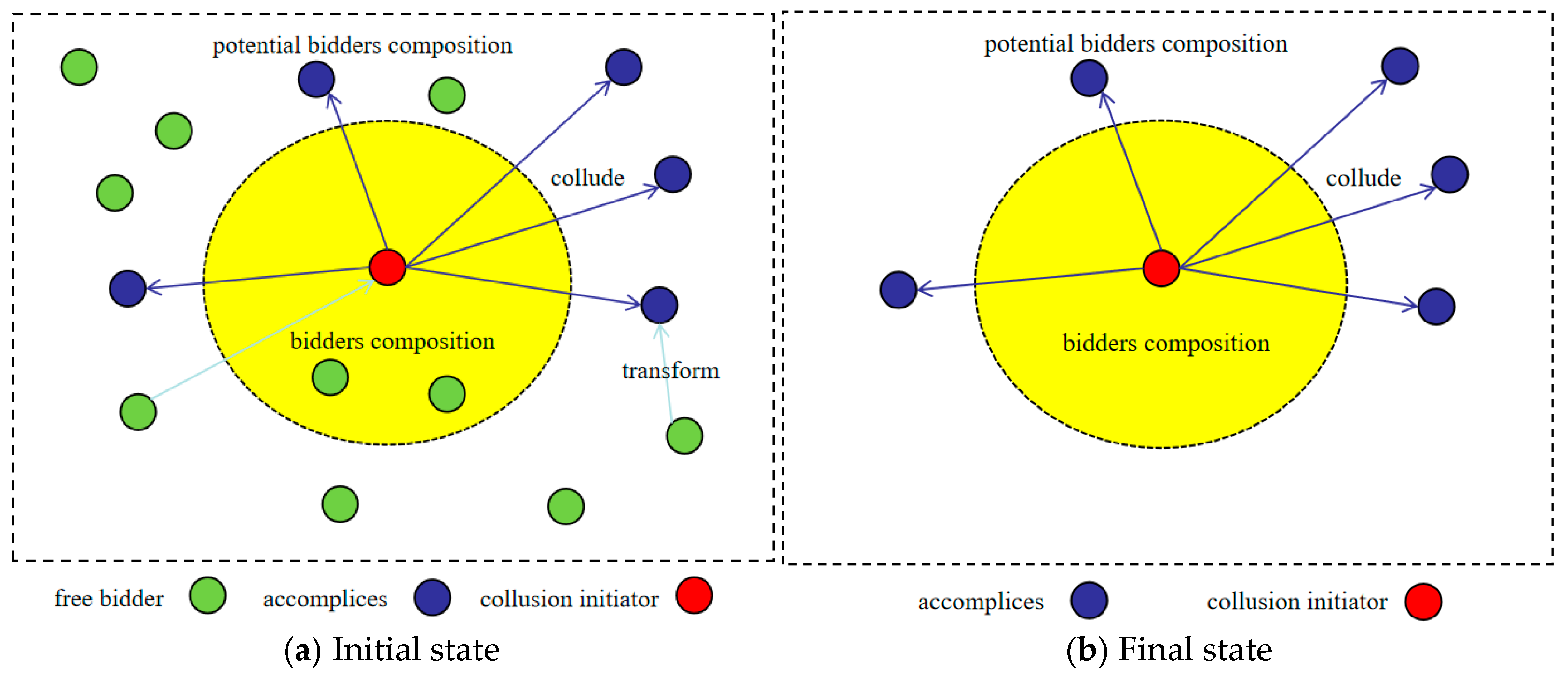 Buildings 15 00150 g004