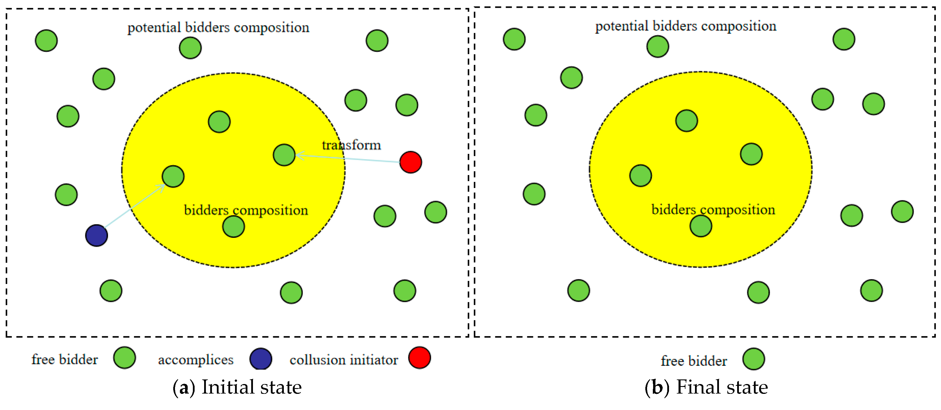Buildings 15 00150 g005