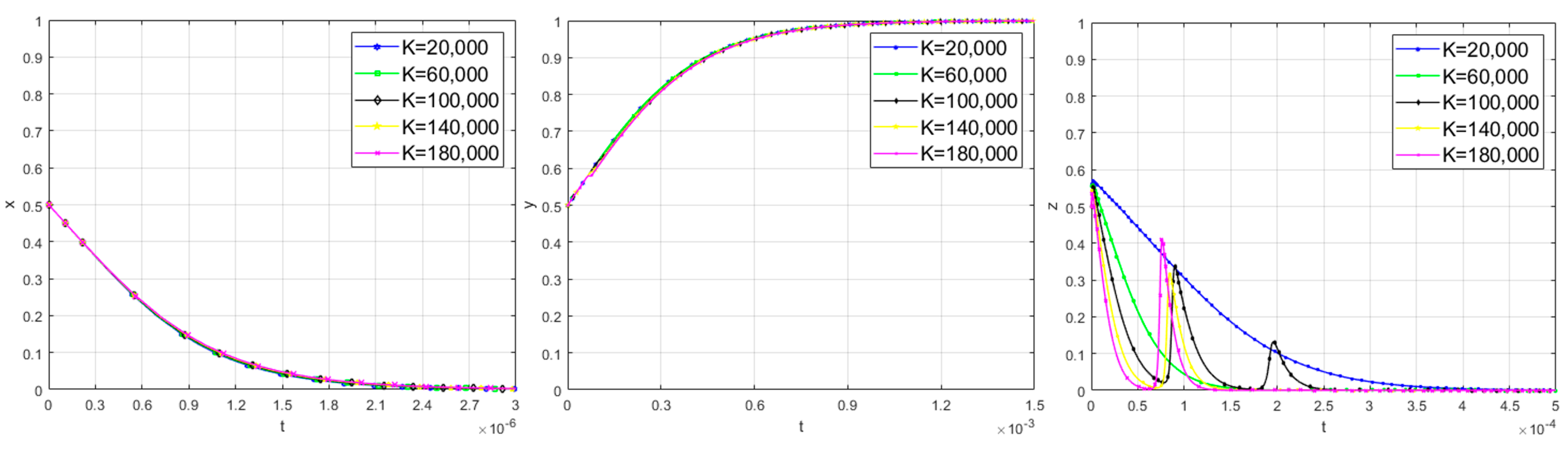 Buildings 15 00150 g012