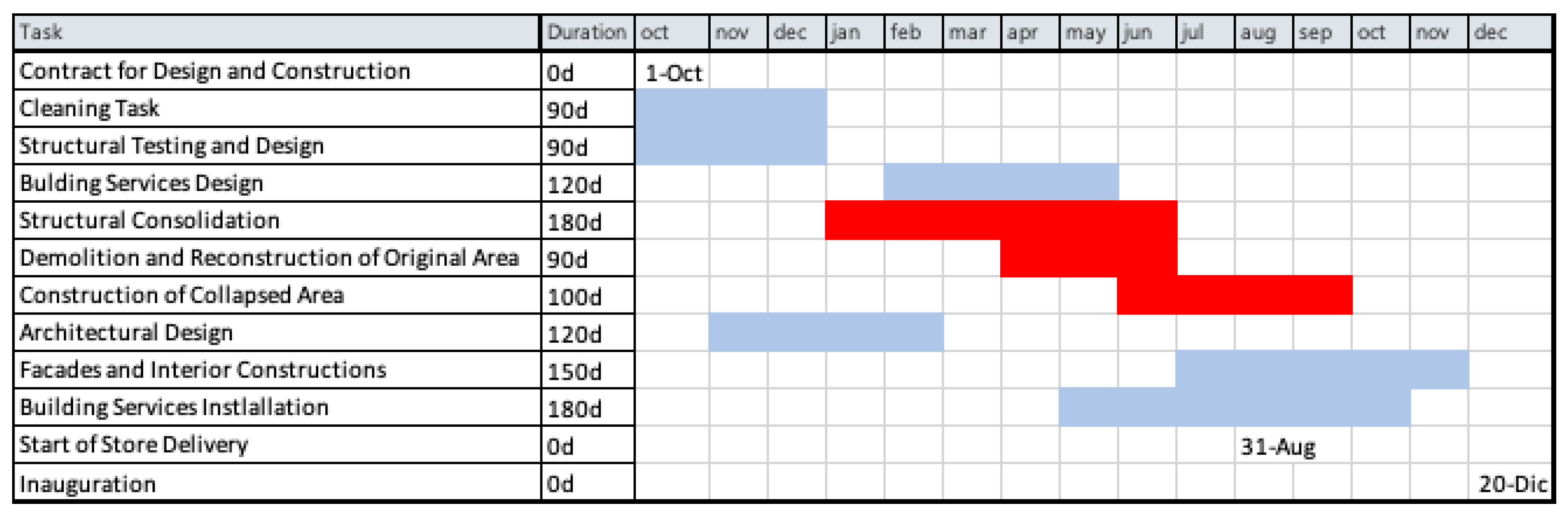 Buildings 15 00161 g011