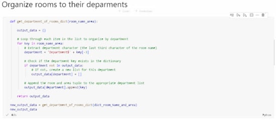 Buildings 15 00163 g0a1