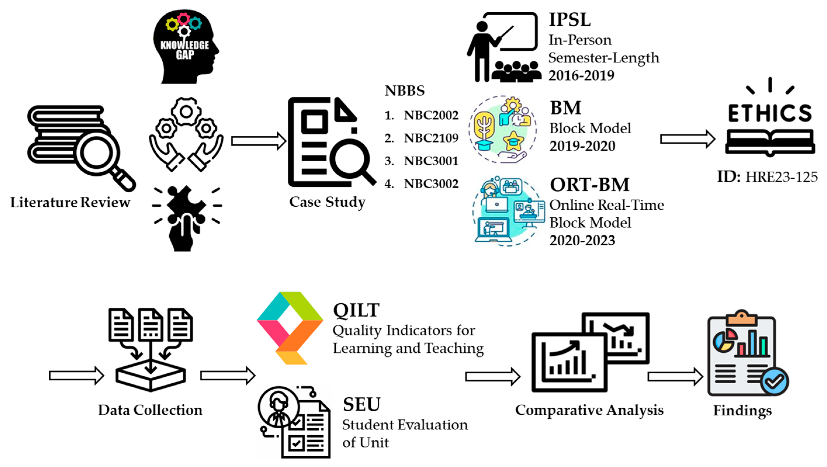 Buildings 15 00165 g001