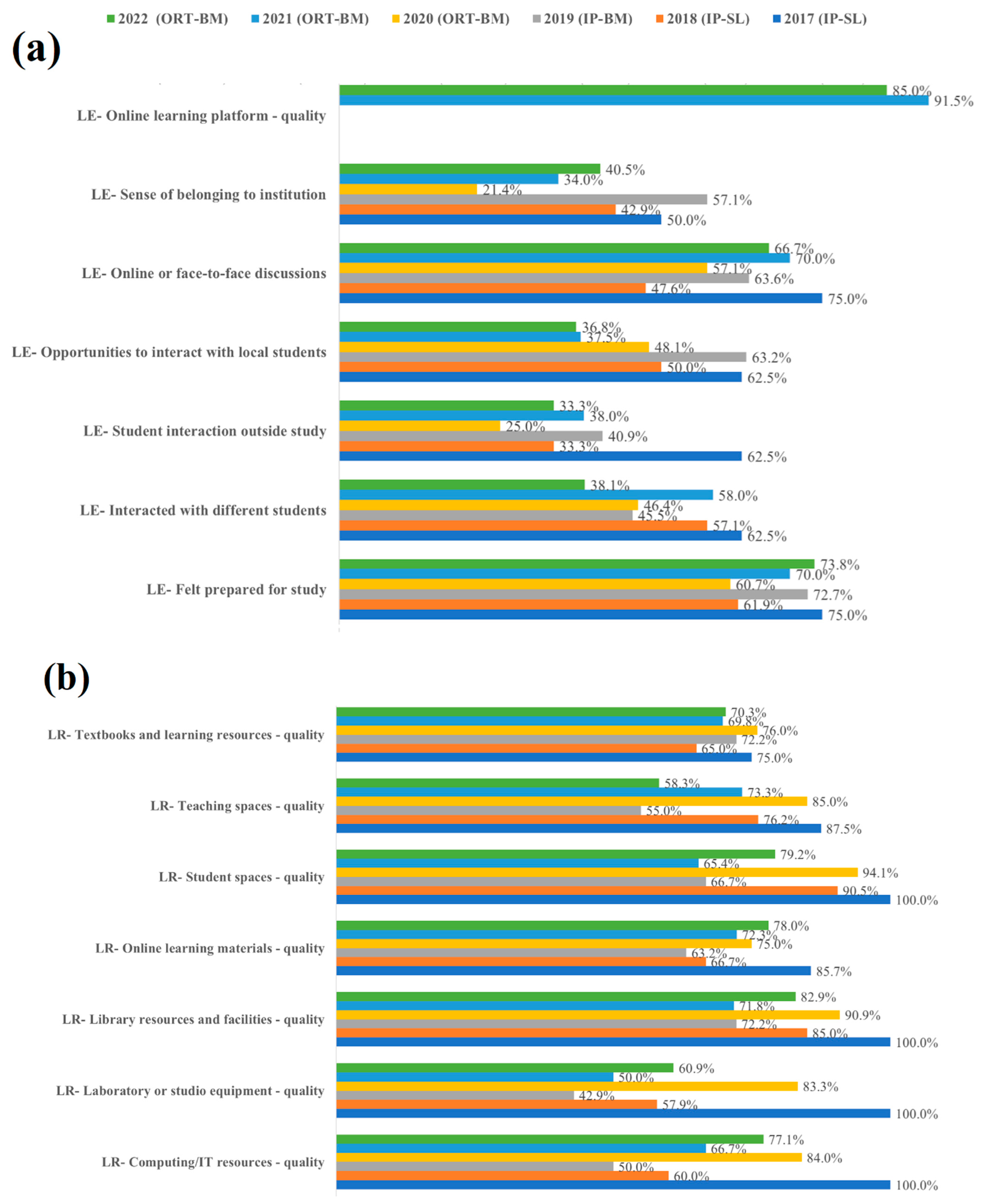 Buildings 15 00165 g006a
