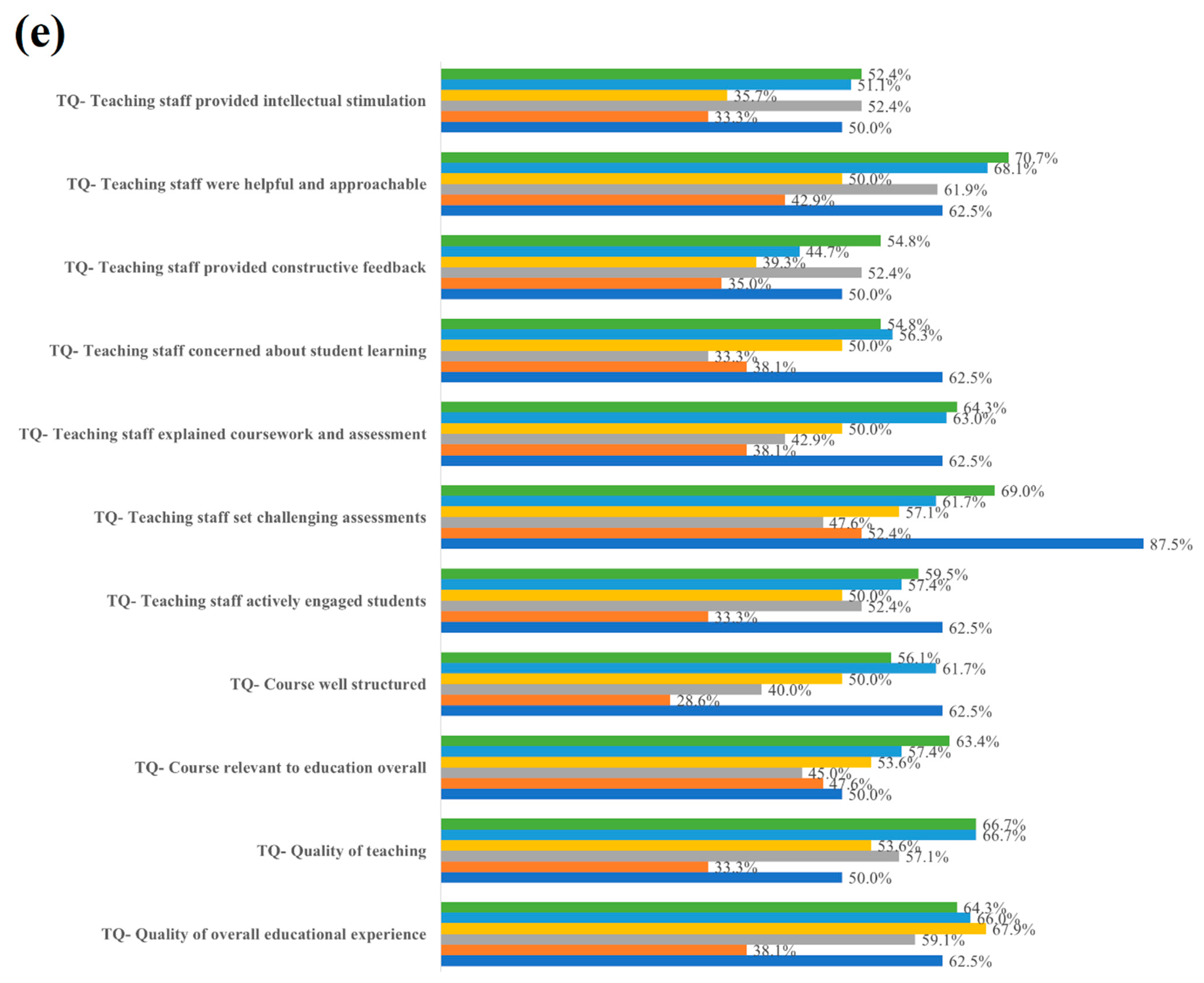 Buildings 15 00165 g006c