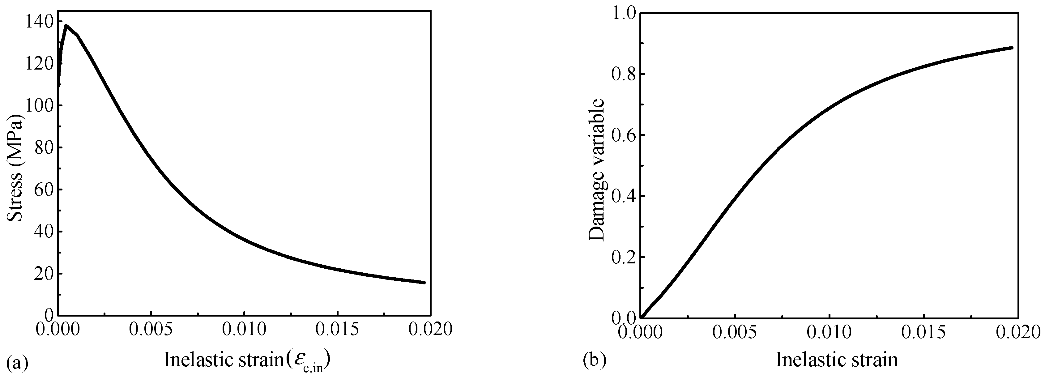 Buildings 15 00166 g004