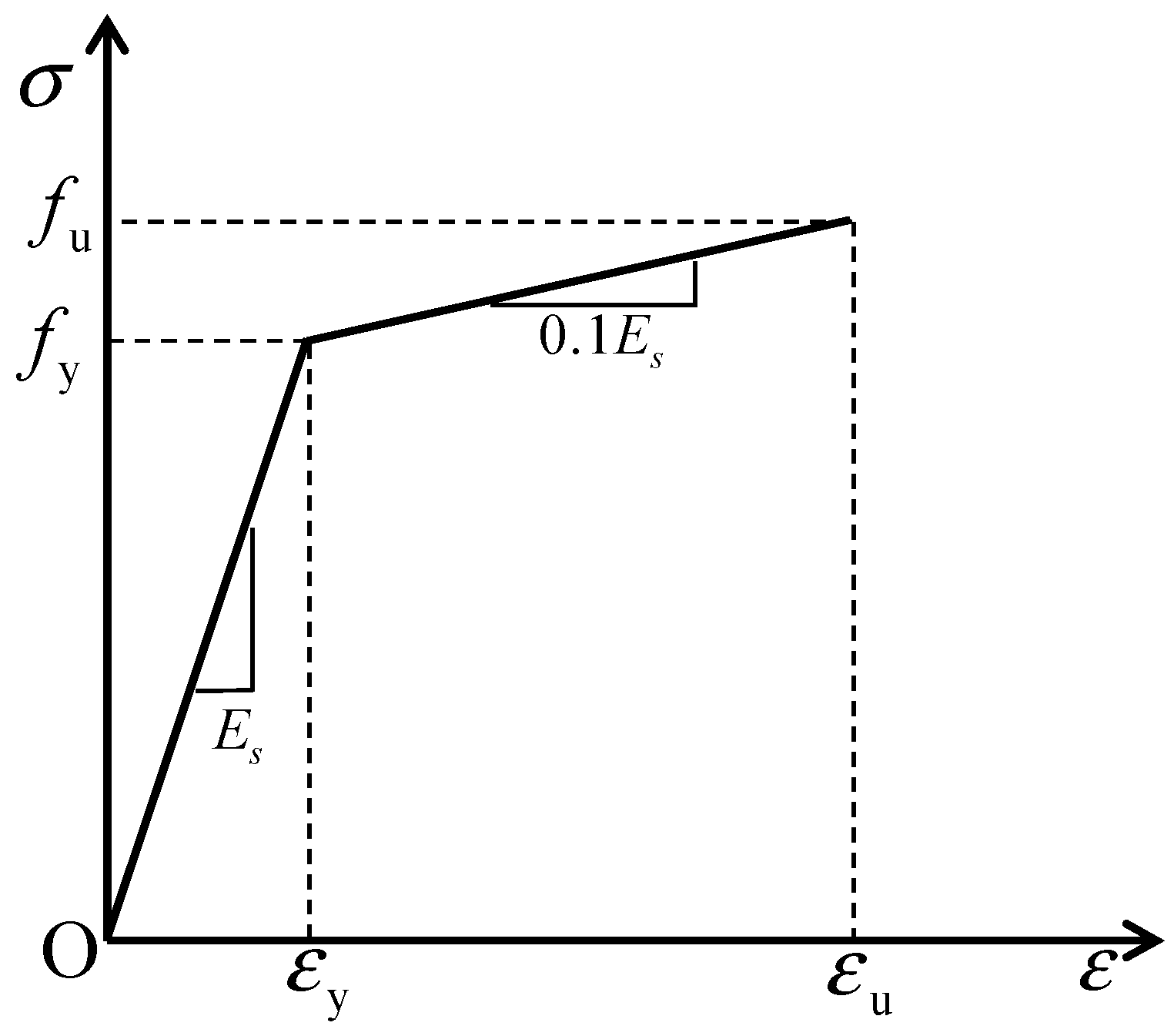 Buildings 15 00166 g007
