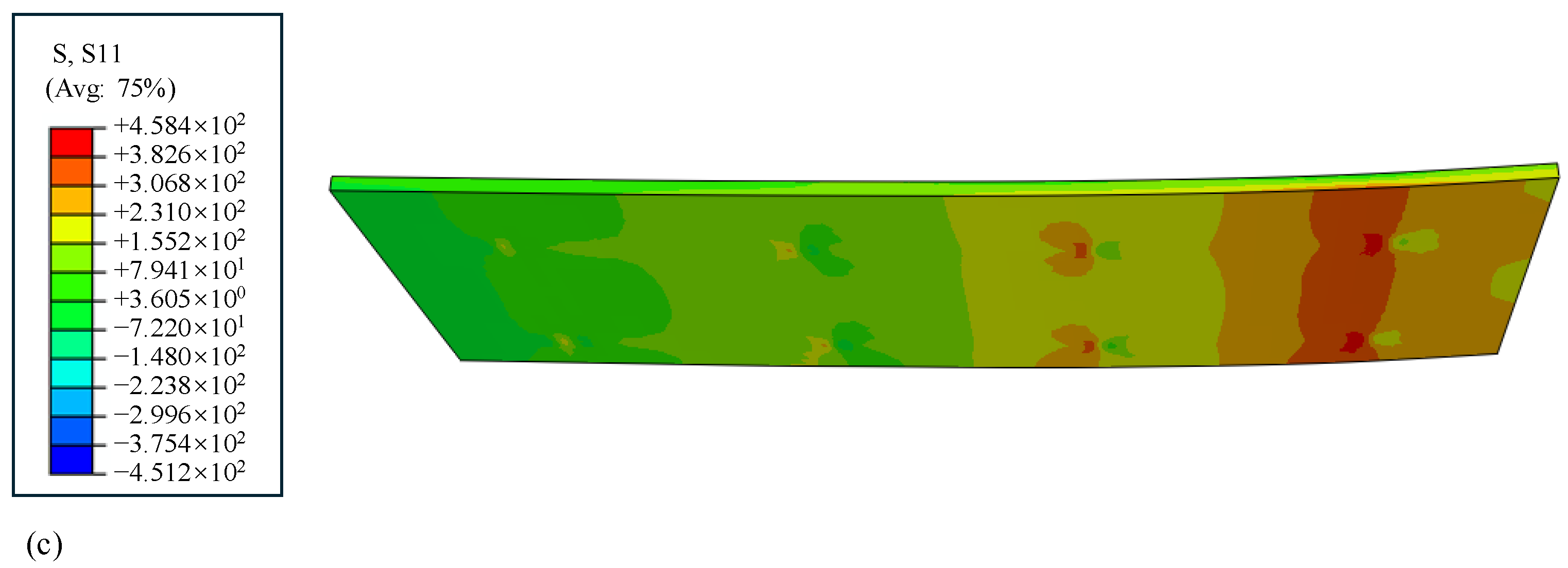 Buildings 15 00166 g011b