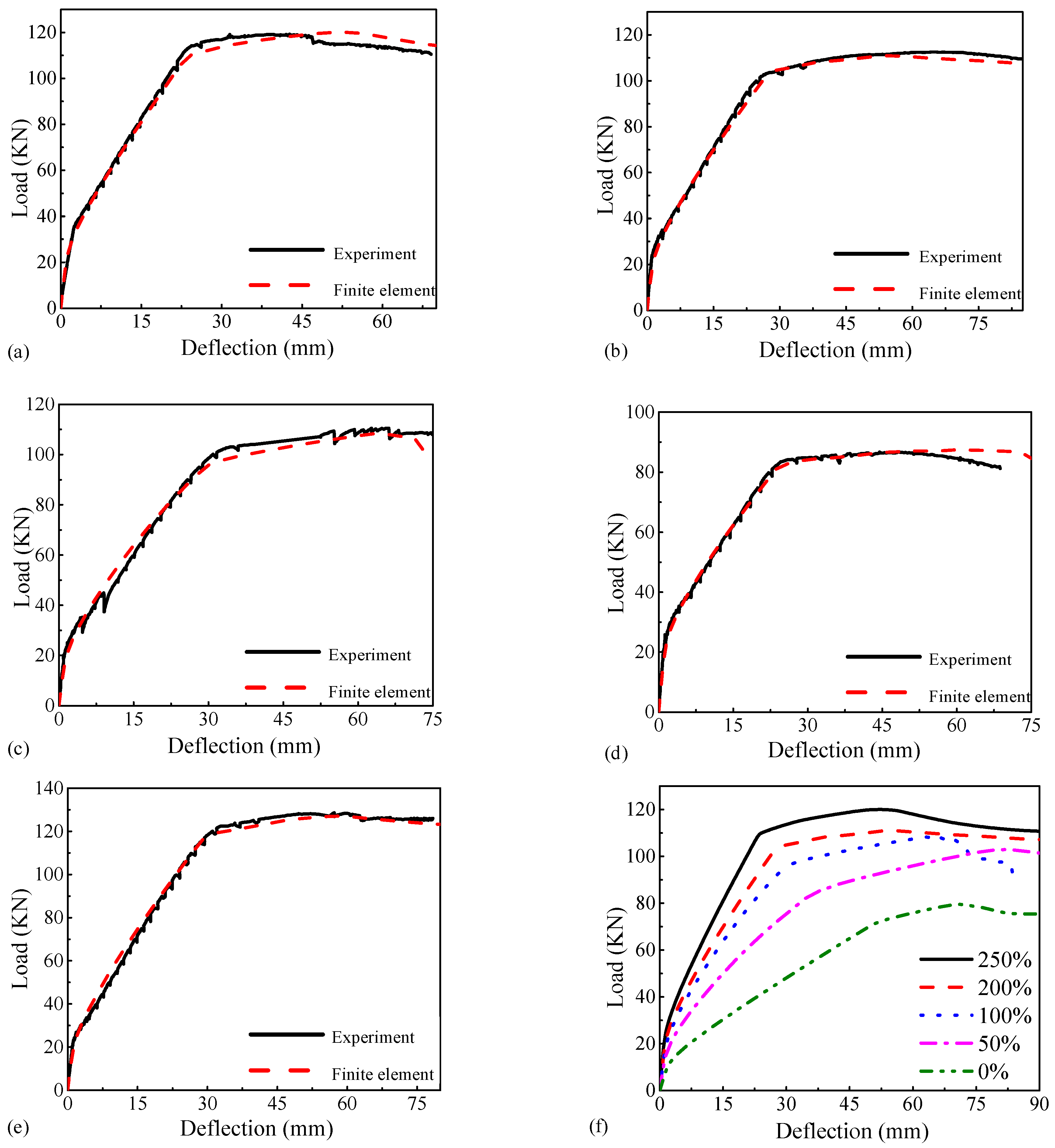 Buildings 15 00166 g013