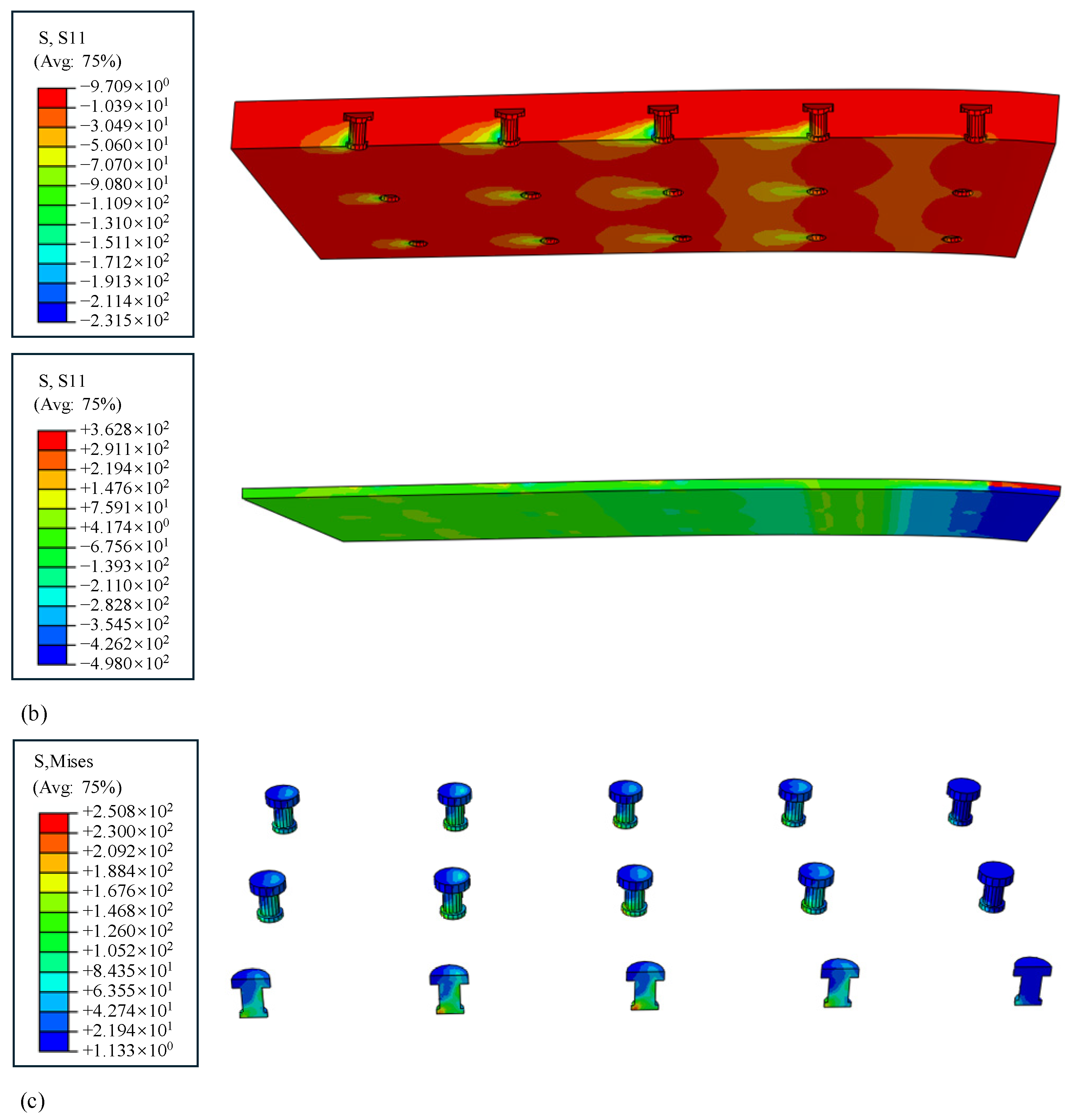 Buildings 15 00166 g015b